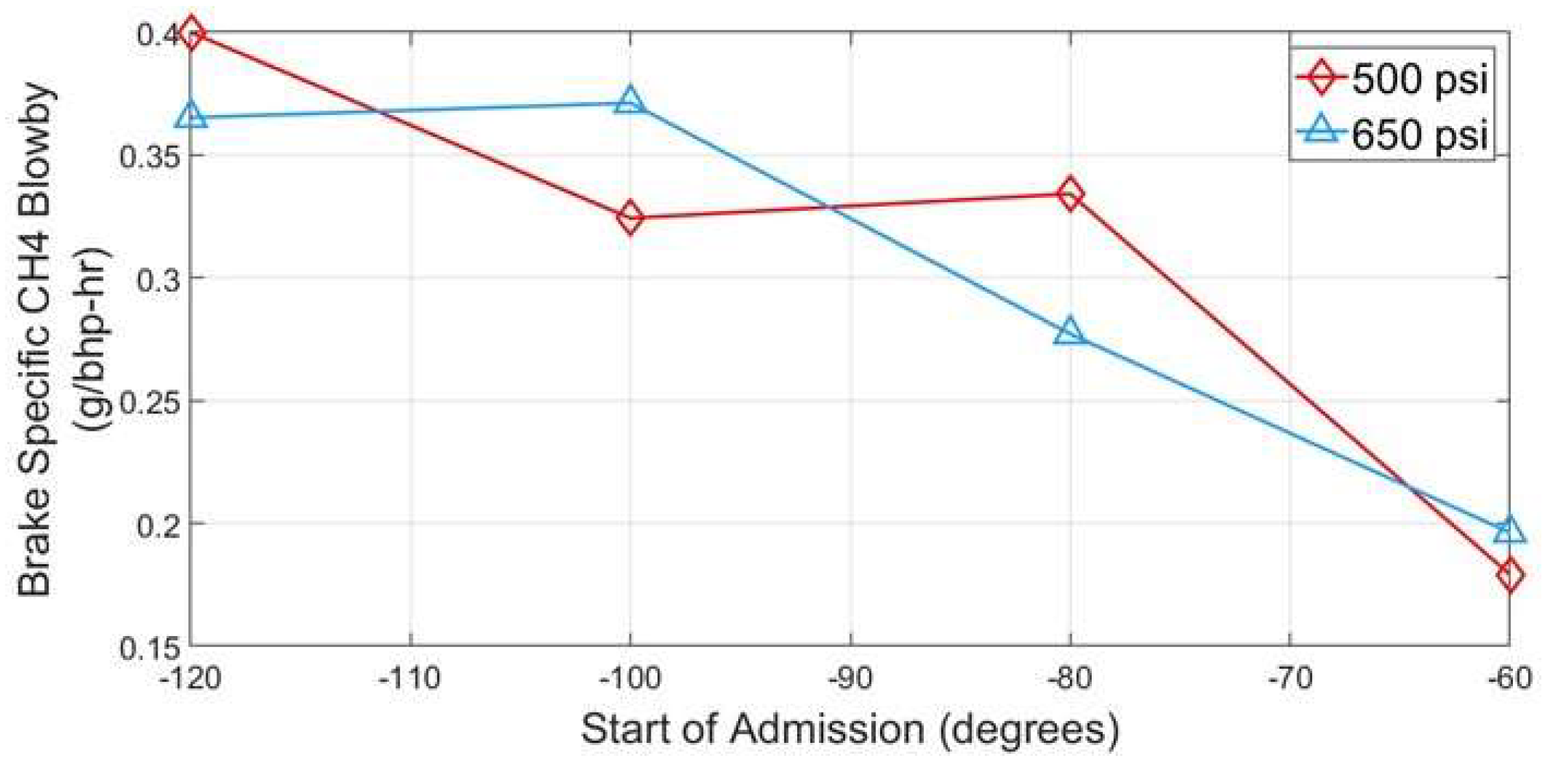 Sustainability 16 05943 g024