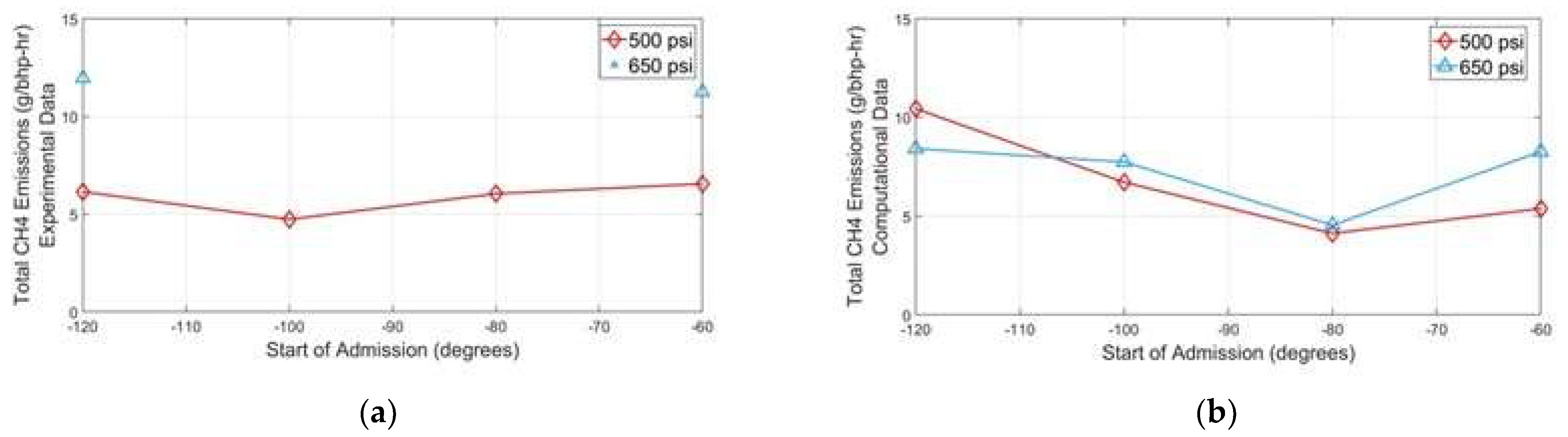 Sustainability 16 05943 g027