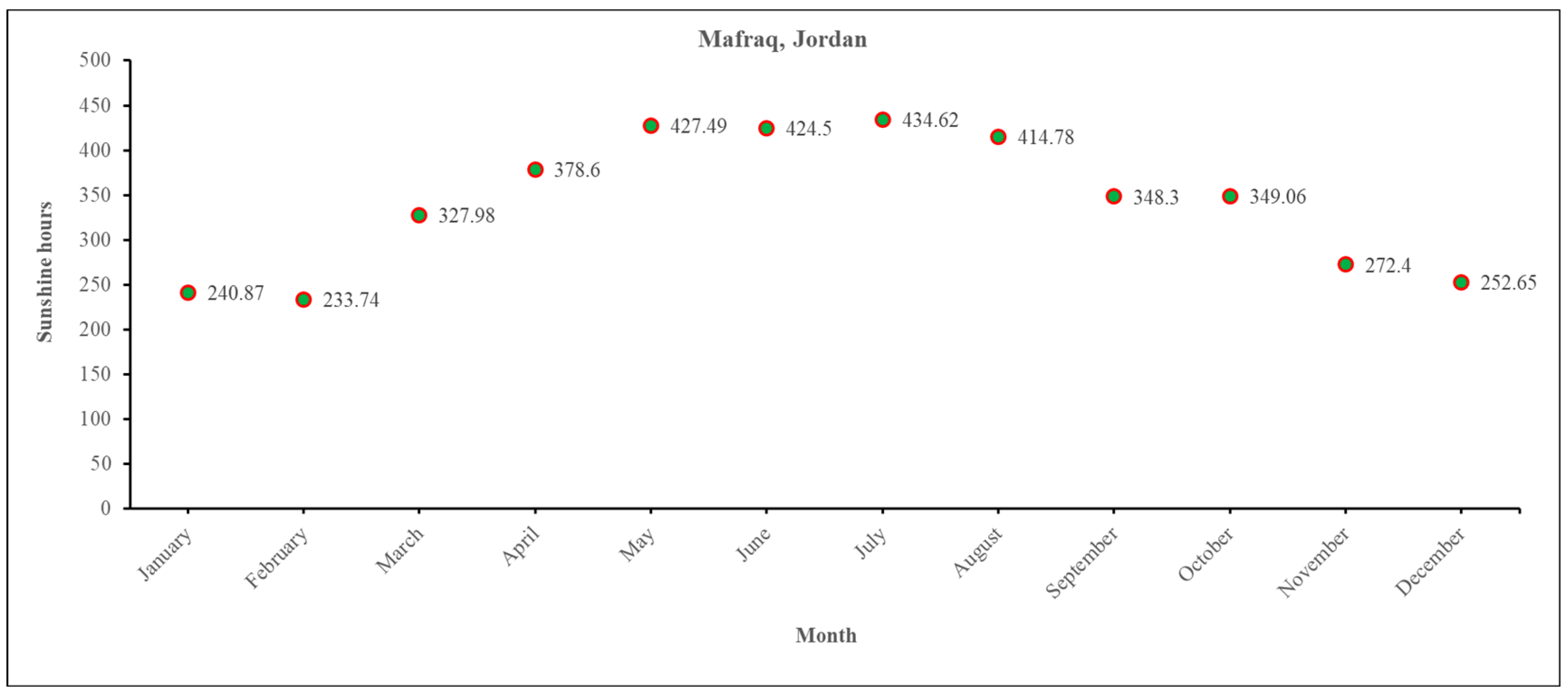 Sustainability 16 05945 g001