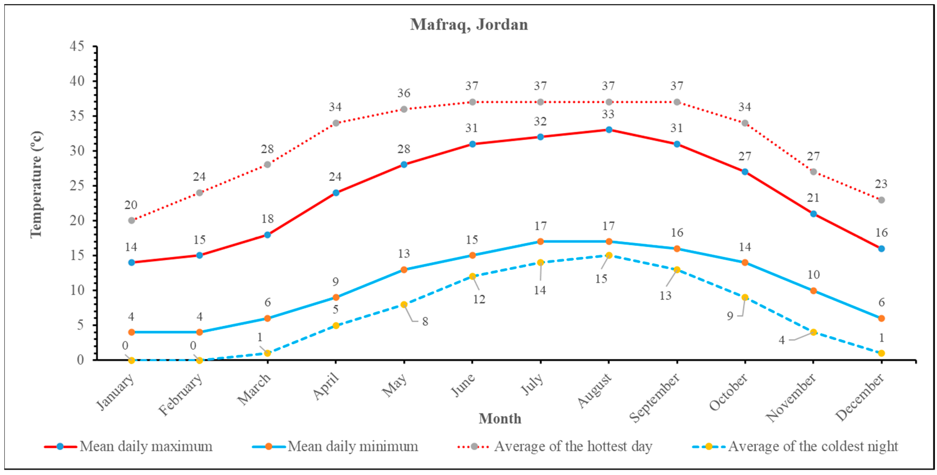 Sustainability 16 05945 g002