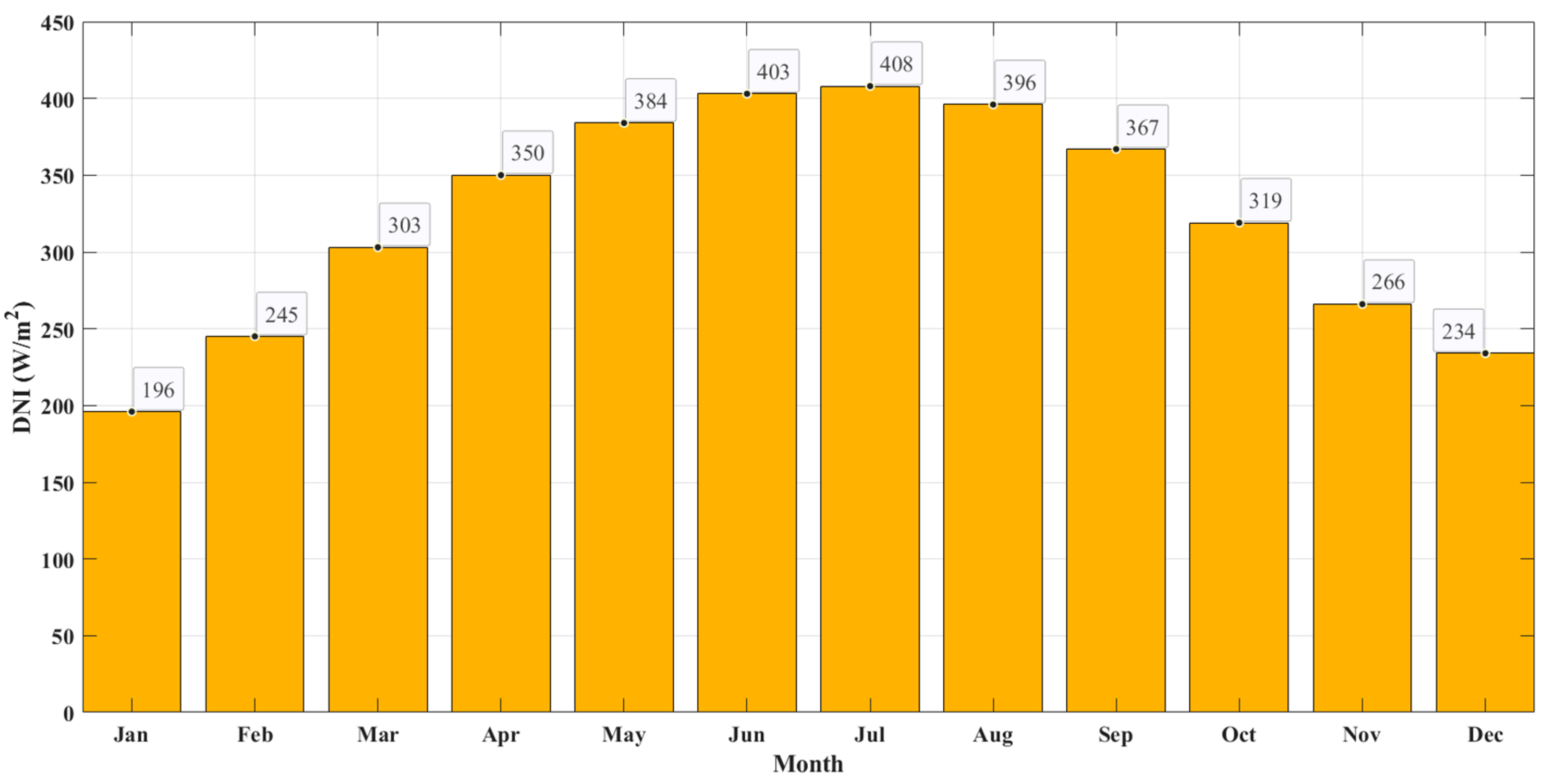 Sustainability 16 05945 g003