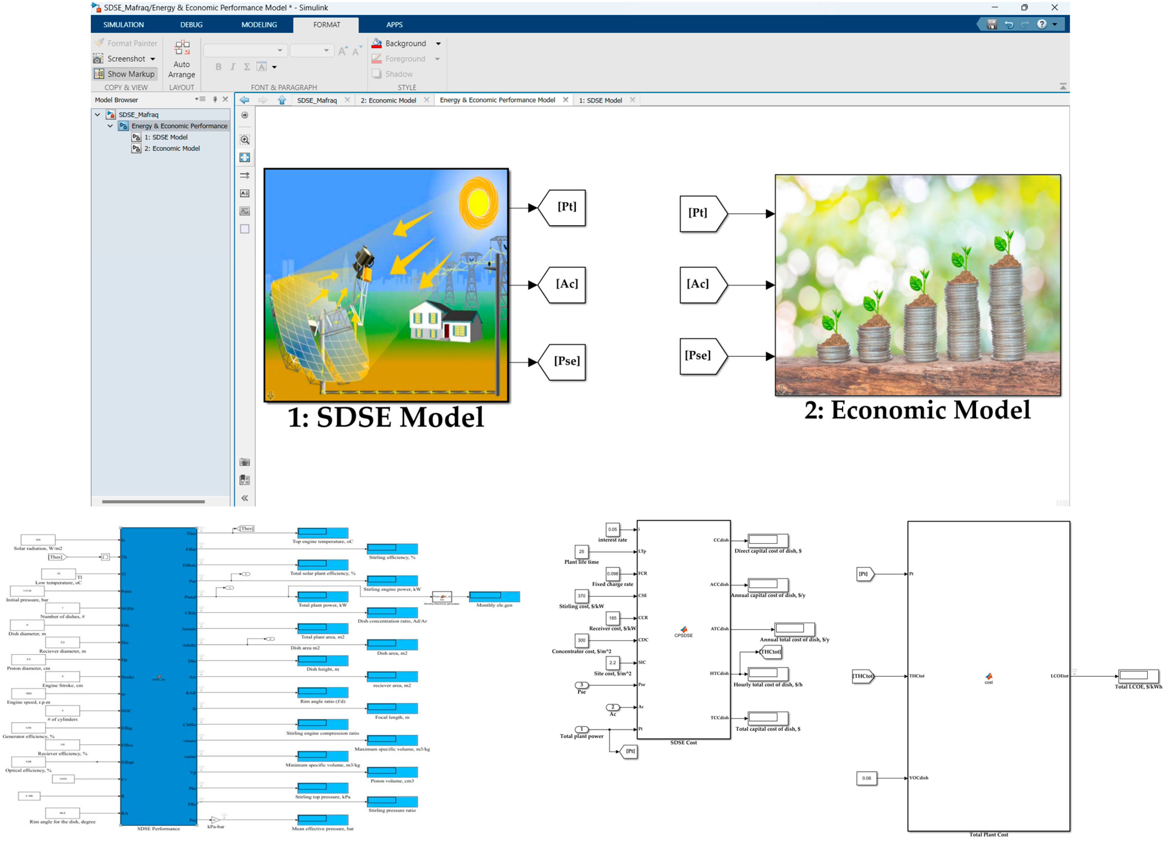 Sustainability 16 05945 g004