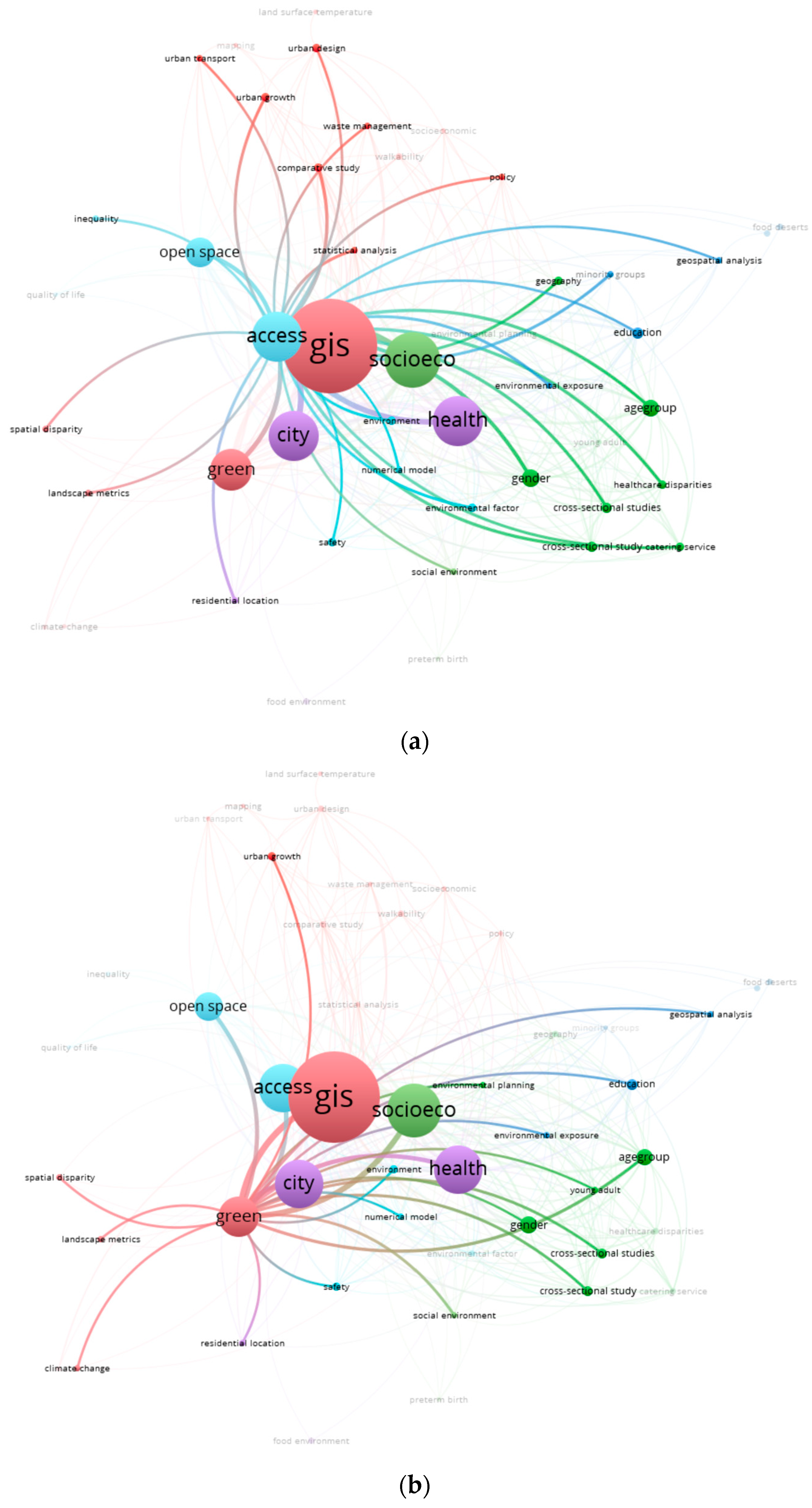 Sustainability 16 05956 g011a Sustainability 16 05956 g011a