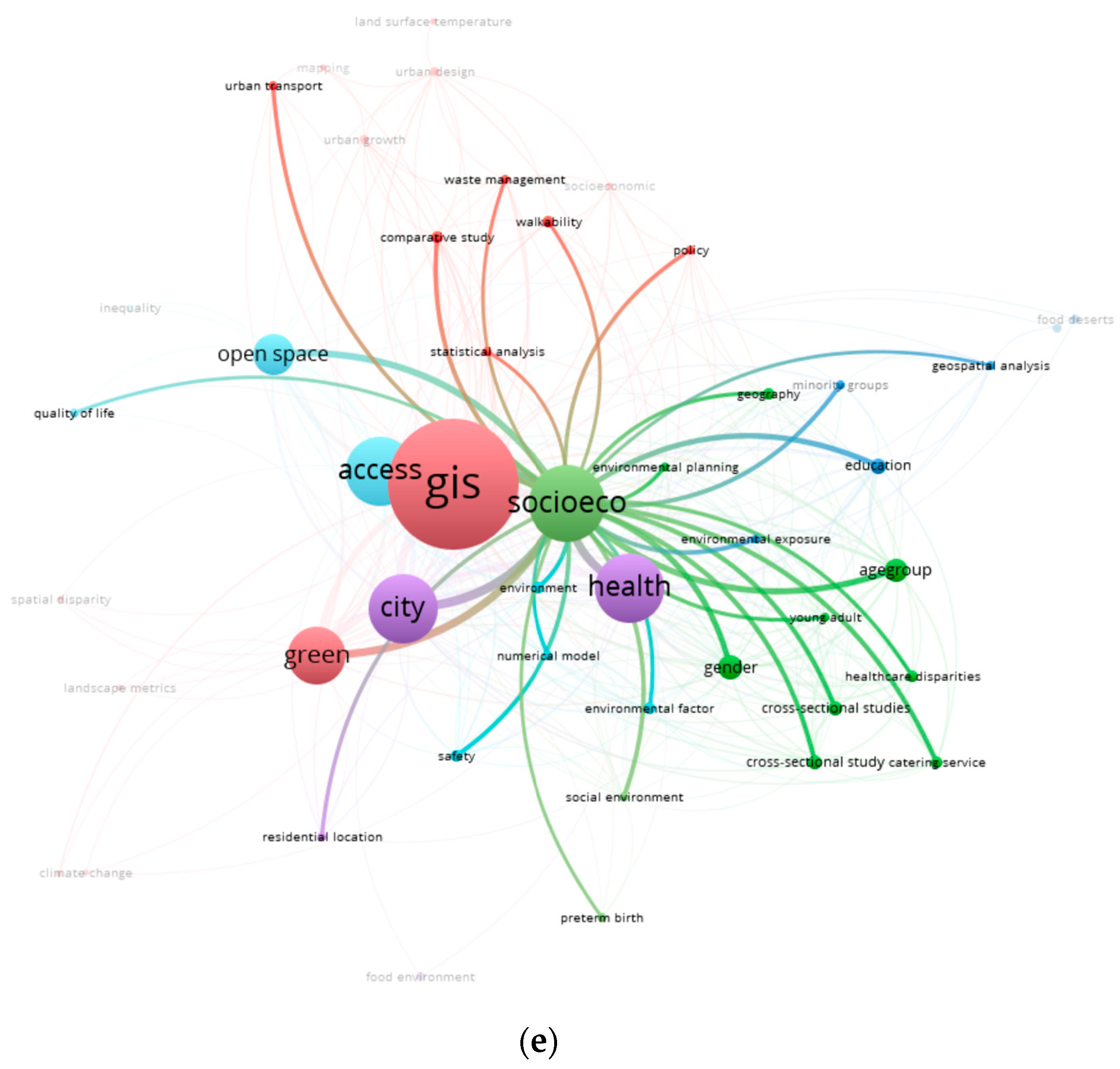 Sustainability 16 05956 g011c Sustainability 16 05956 g011c