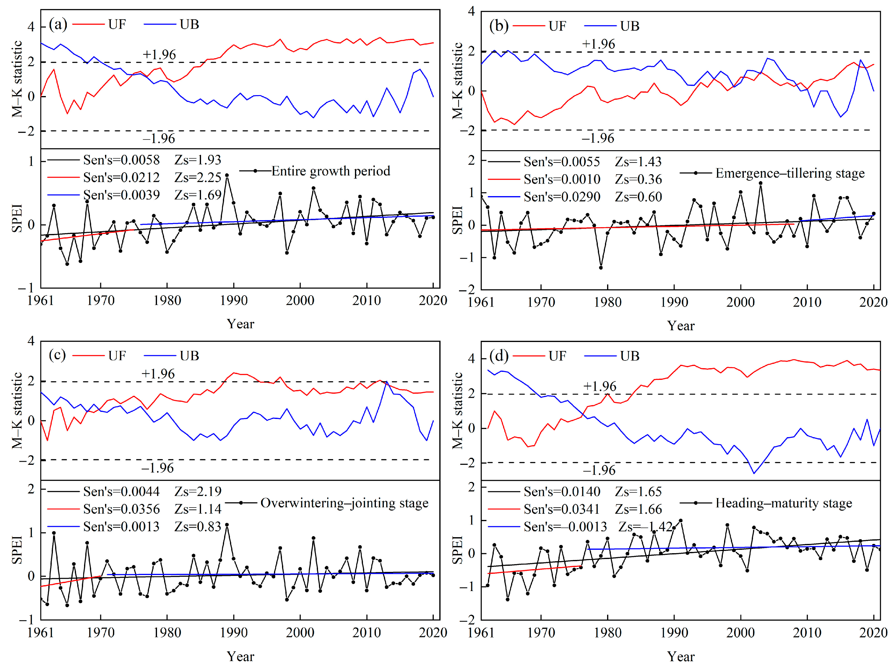 Sustainability 16 05958 g002