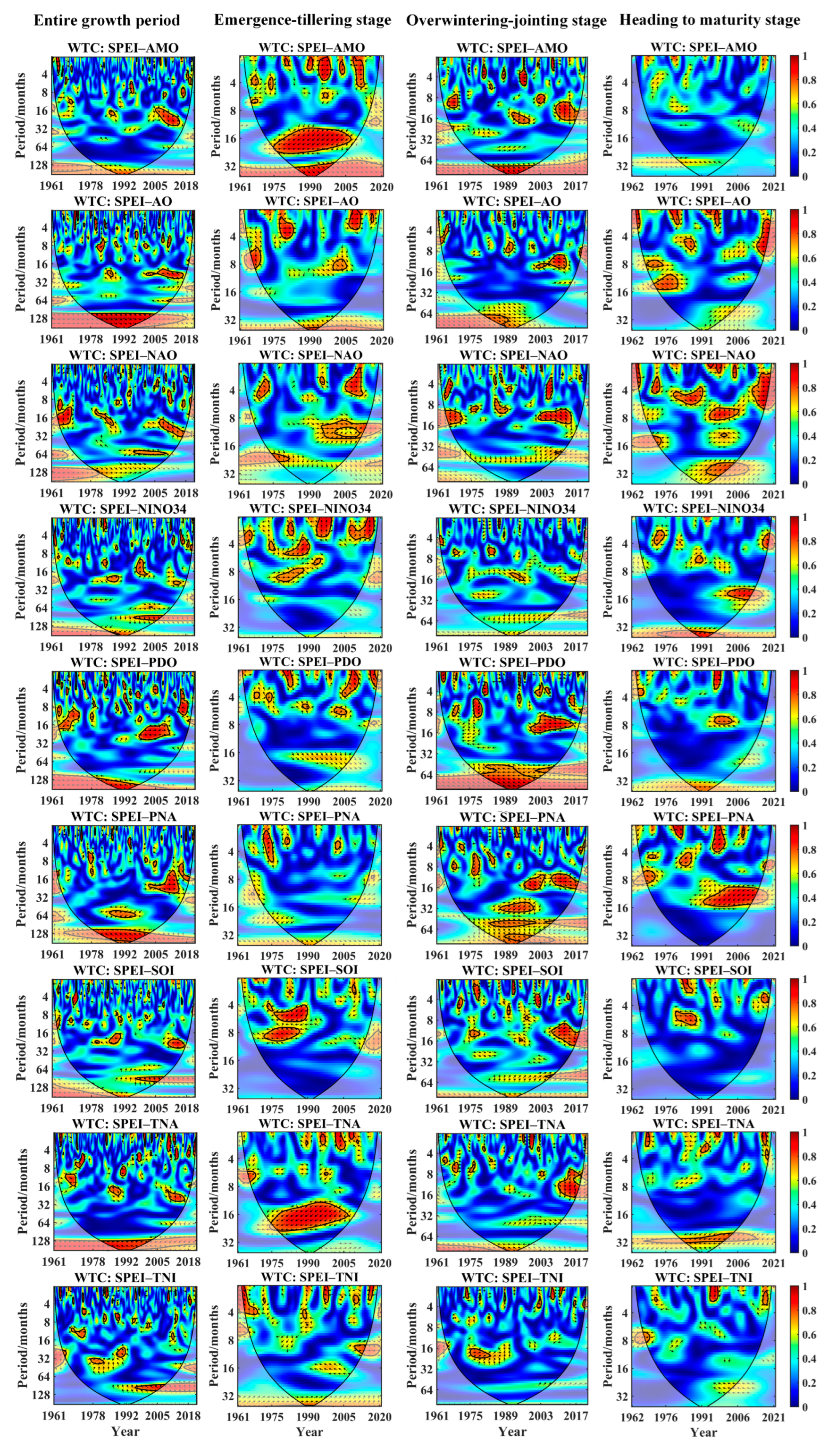 Sustainability 16 05958 g007