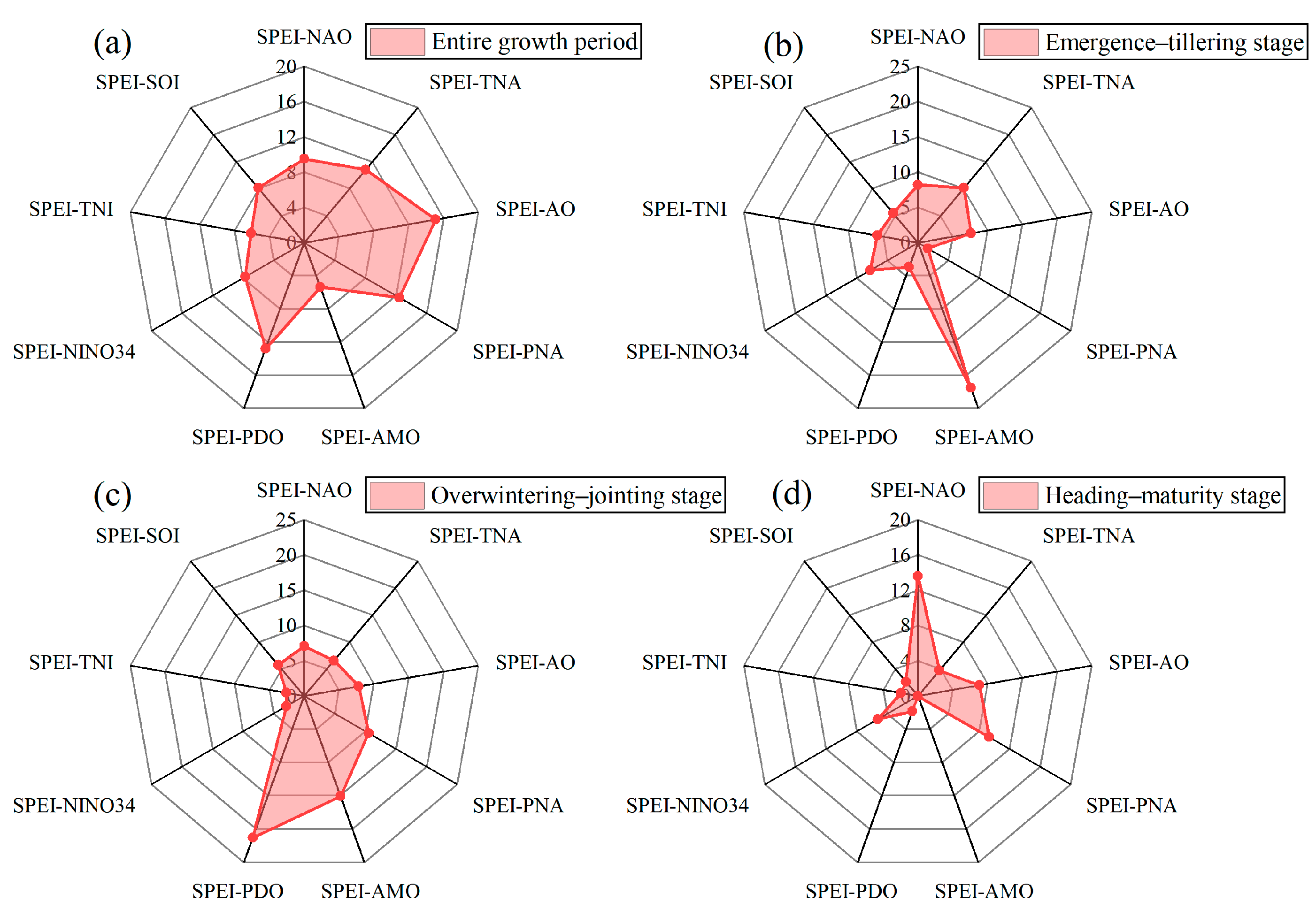 Sustainability 16 05958 g008
