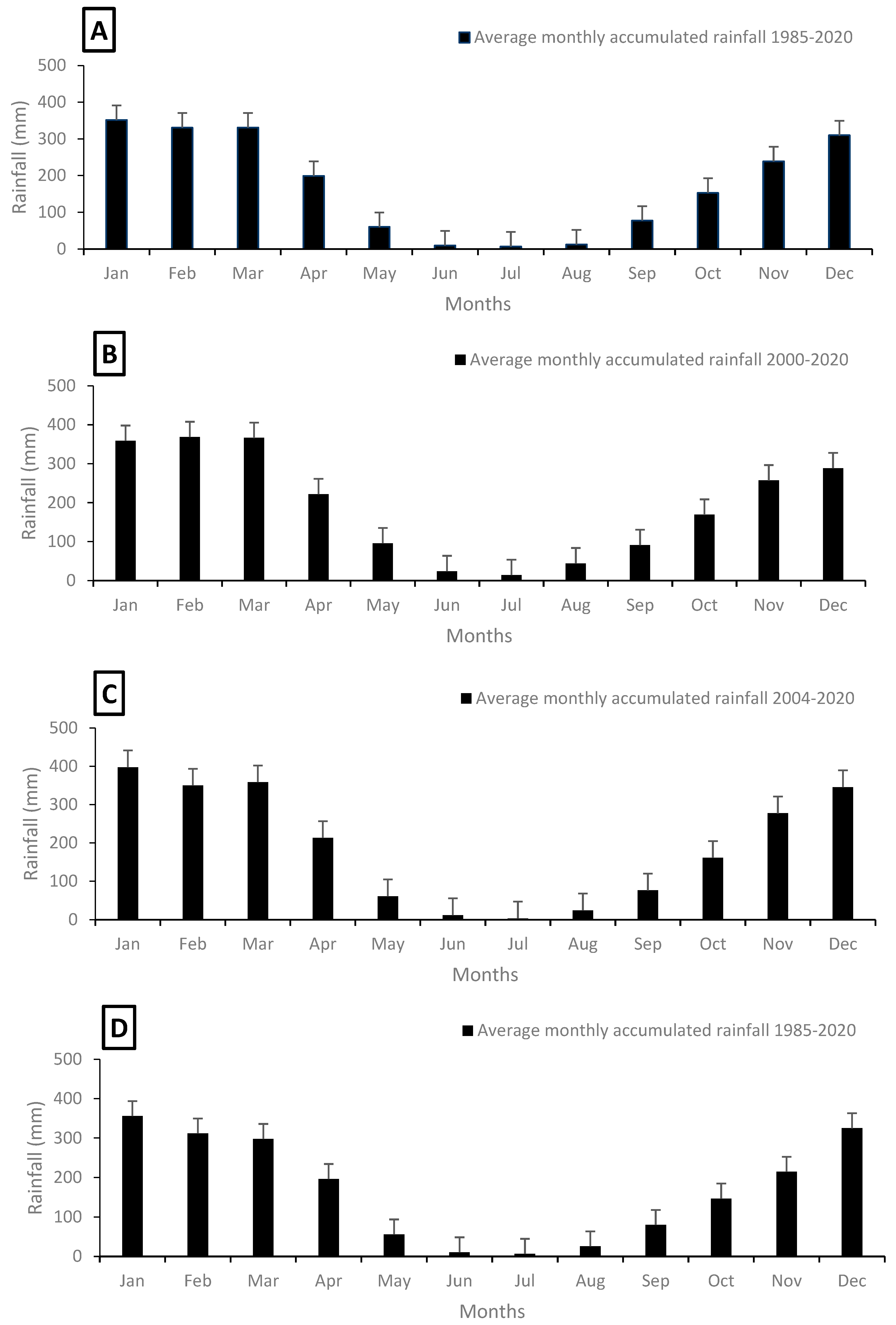 Sustainability 16 05959 g002