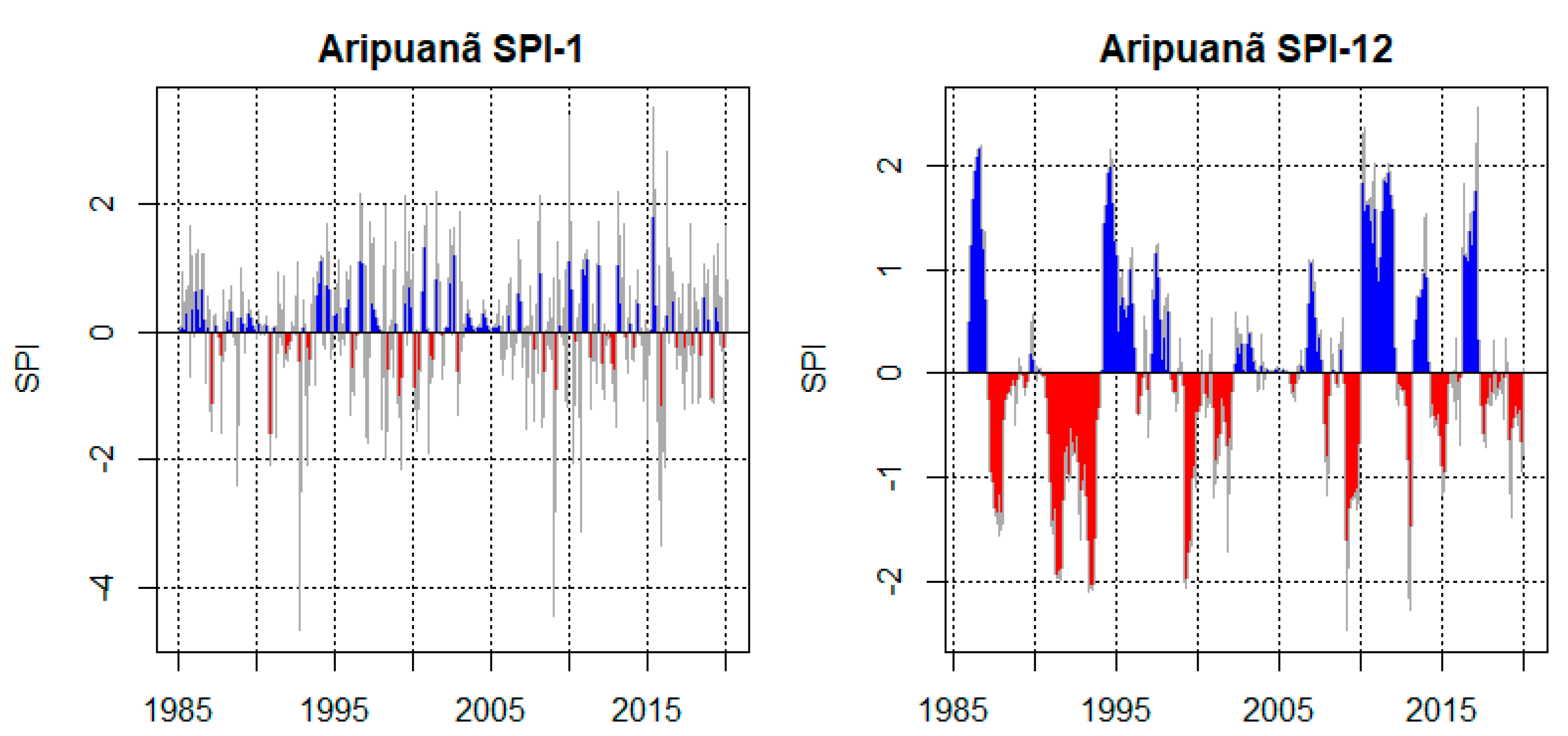 Sustainability 16 05959 g003