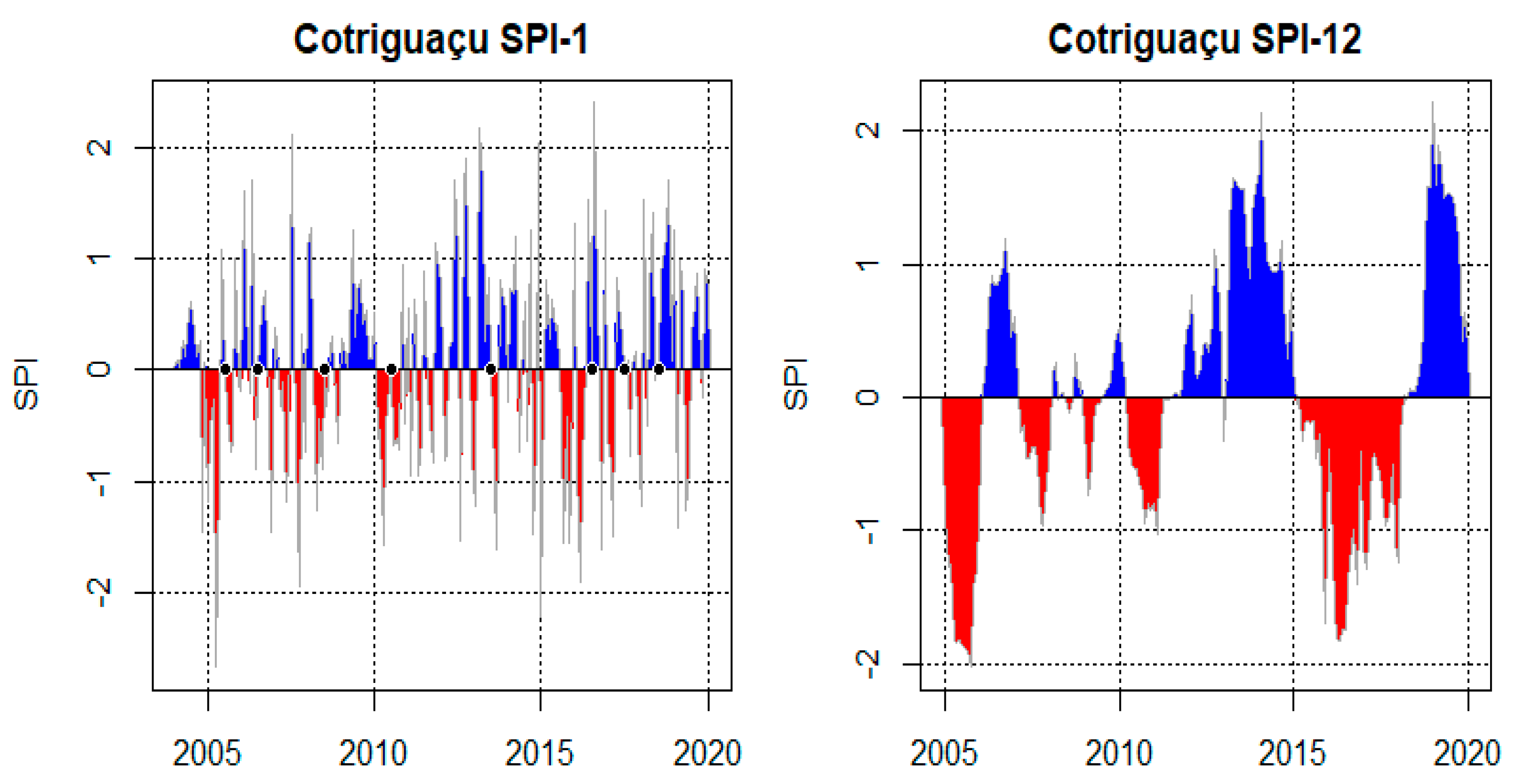 Sustainability 16 05959 g005