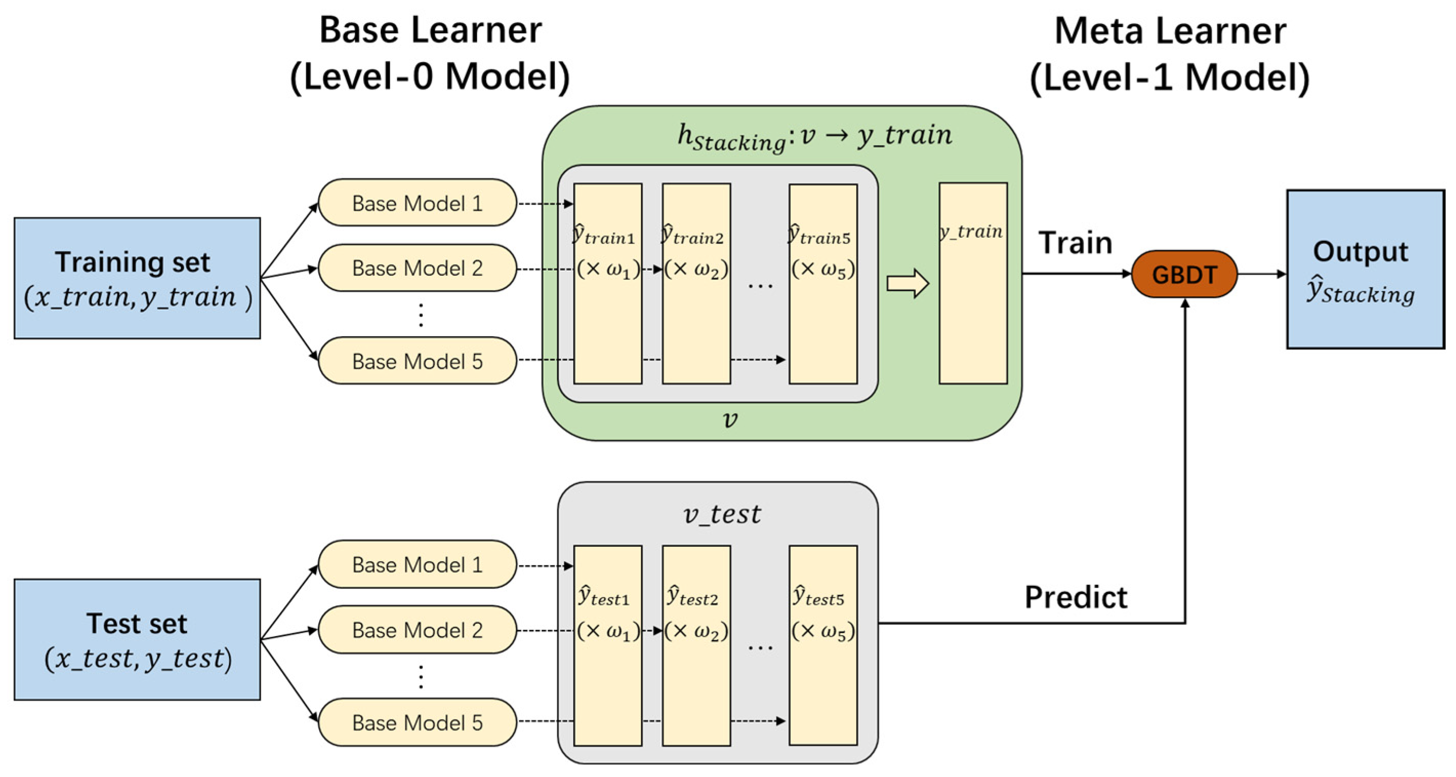 Sustainability 16 05960 g002
