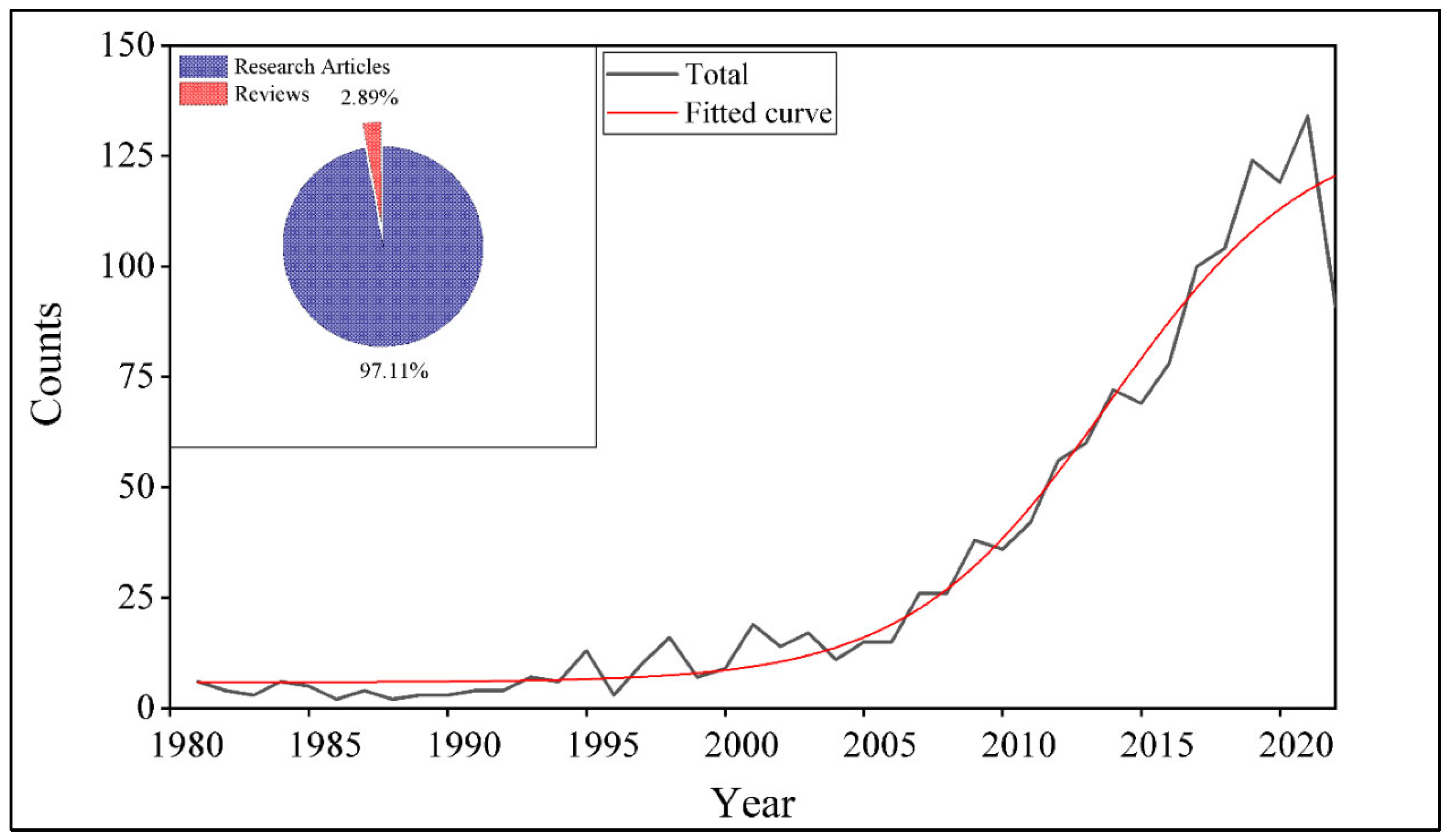 Sustainability 16 05972 g001