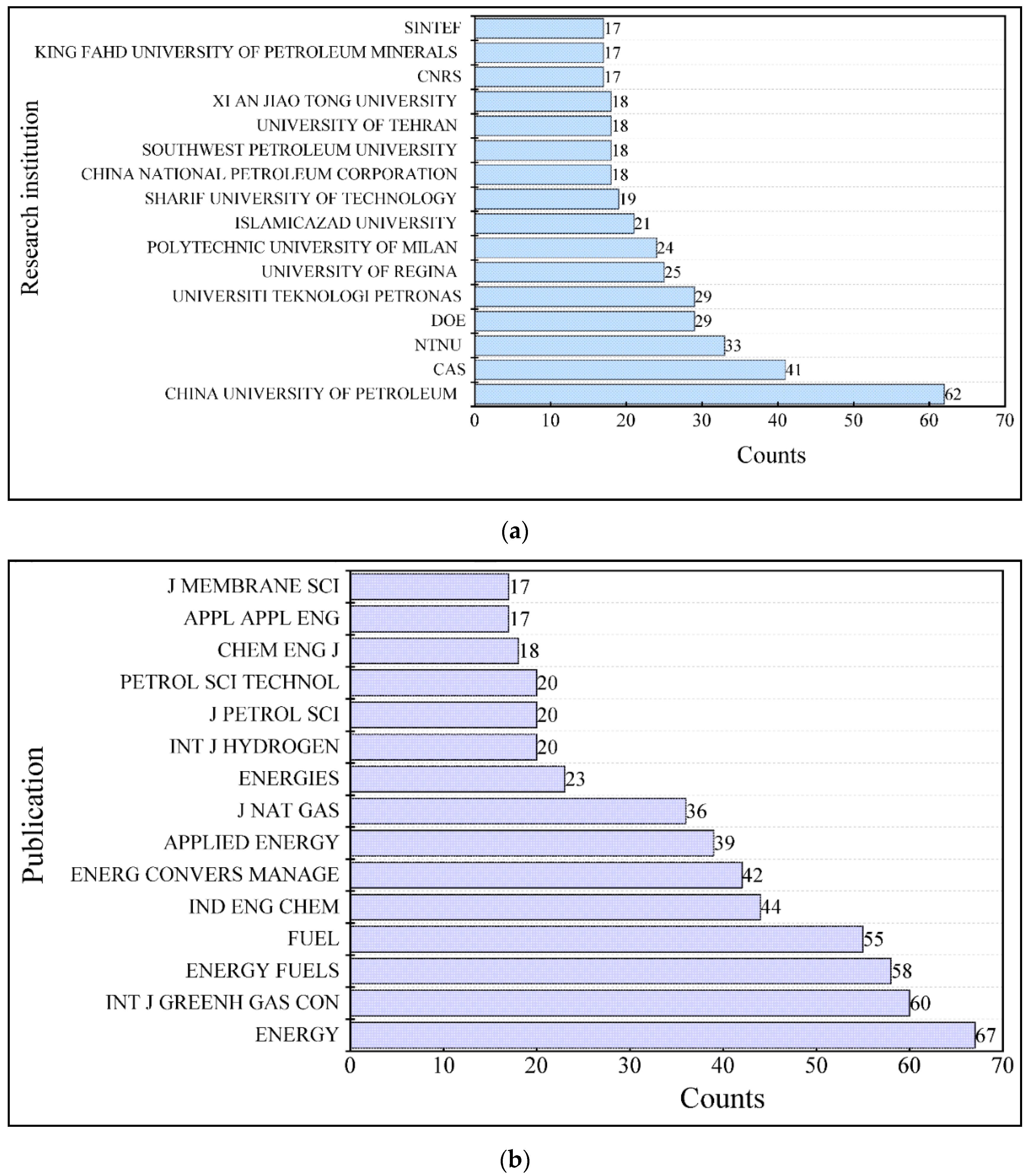Sustainability 16 05972 g002