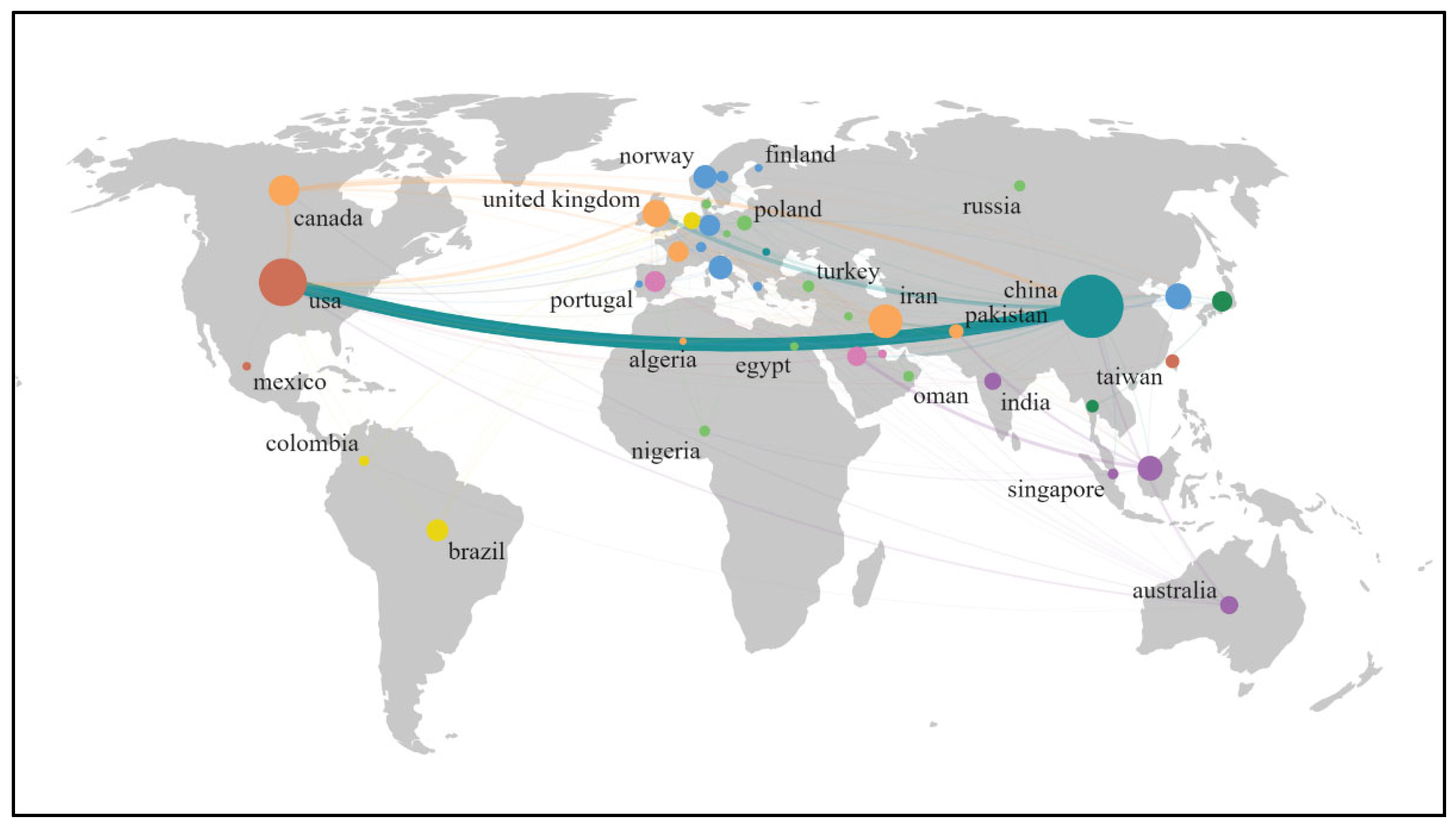 Sustainability 16 05972 g003