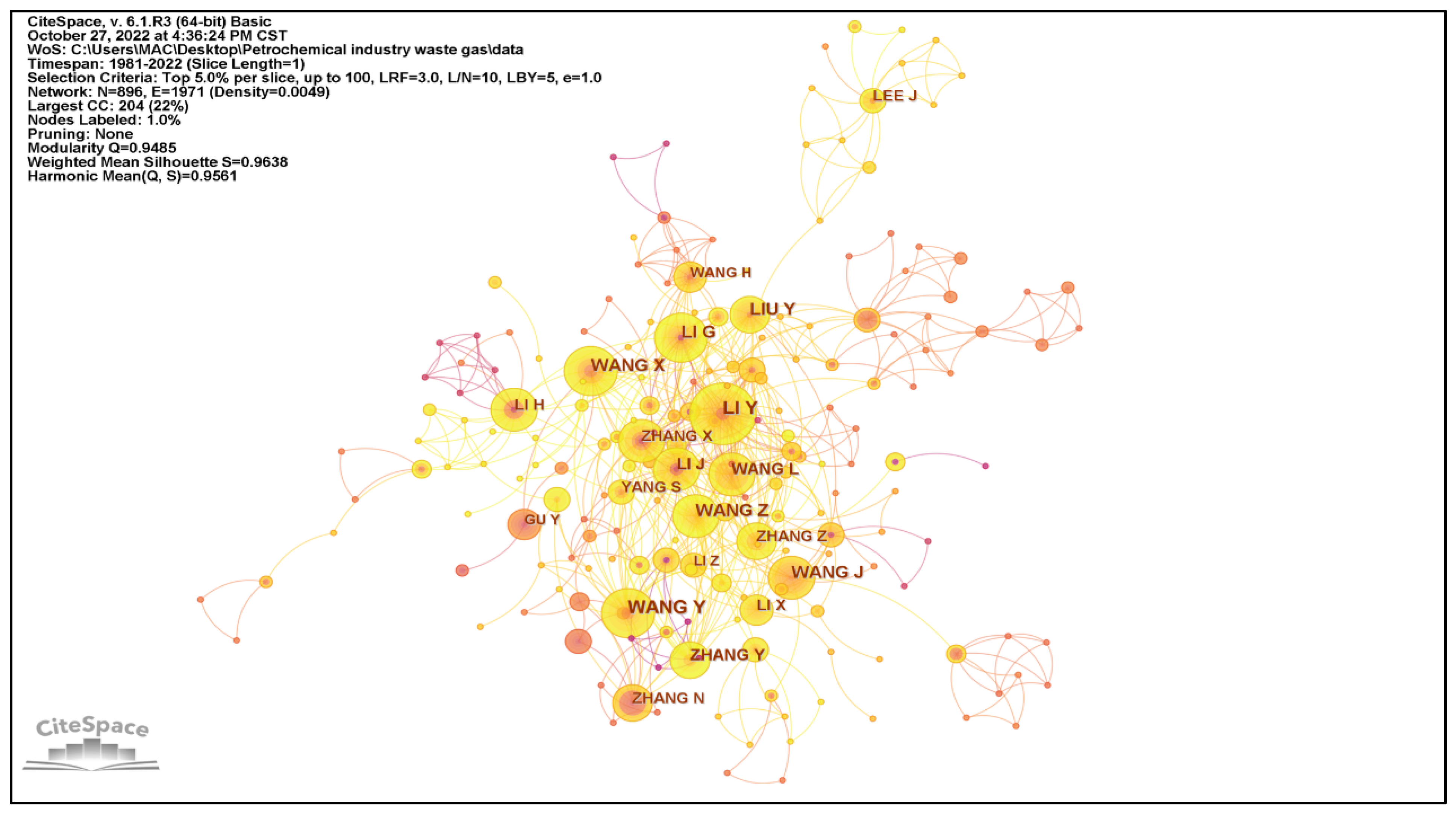 Sustainability 16 05972 g005