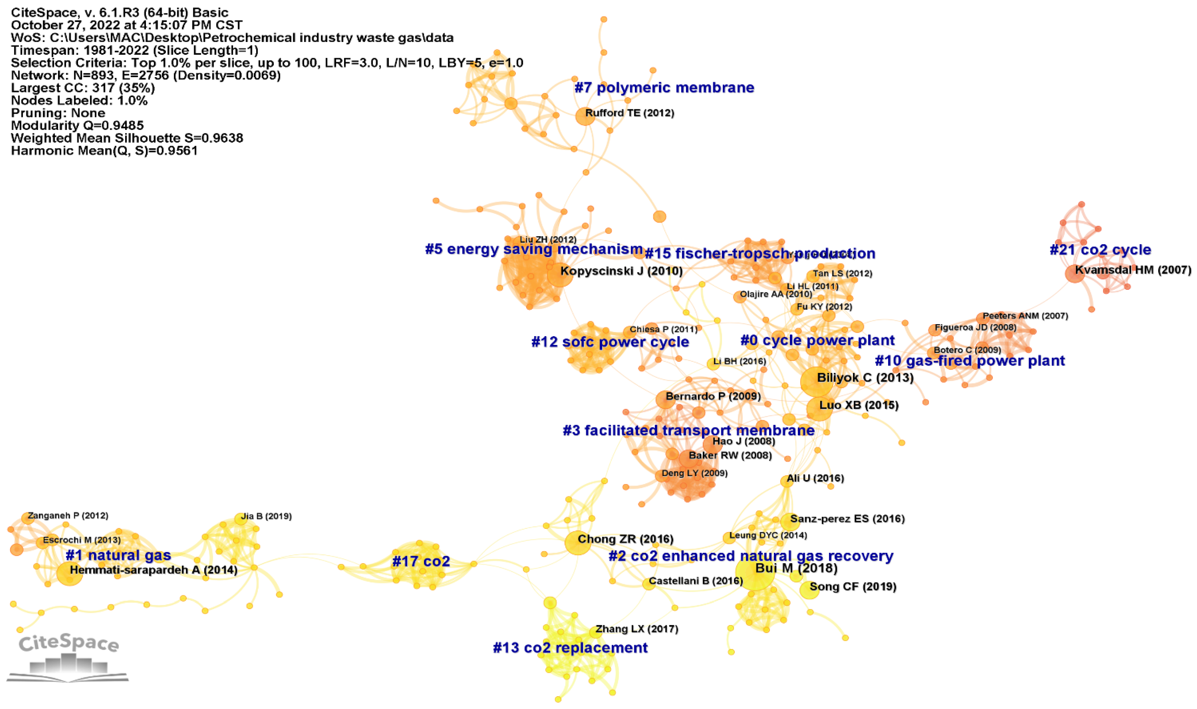 Sustainability 16 05972 g006