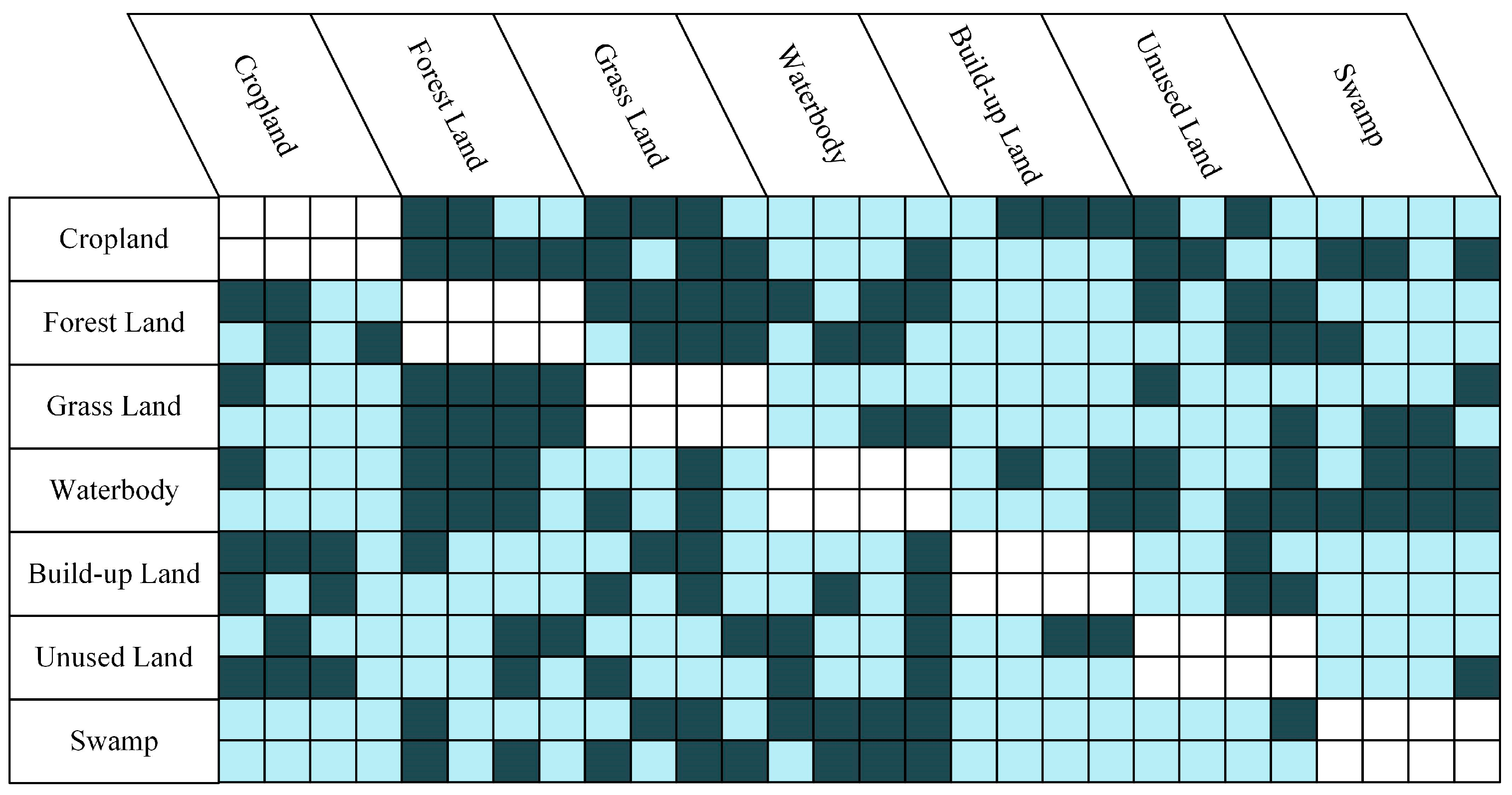 Sustainability 16 05976 g006