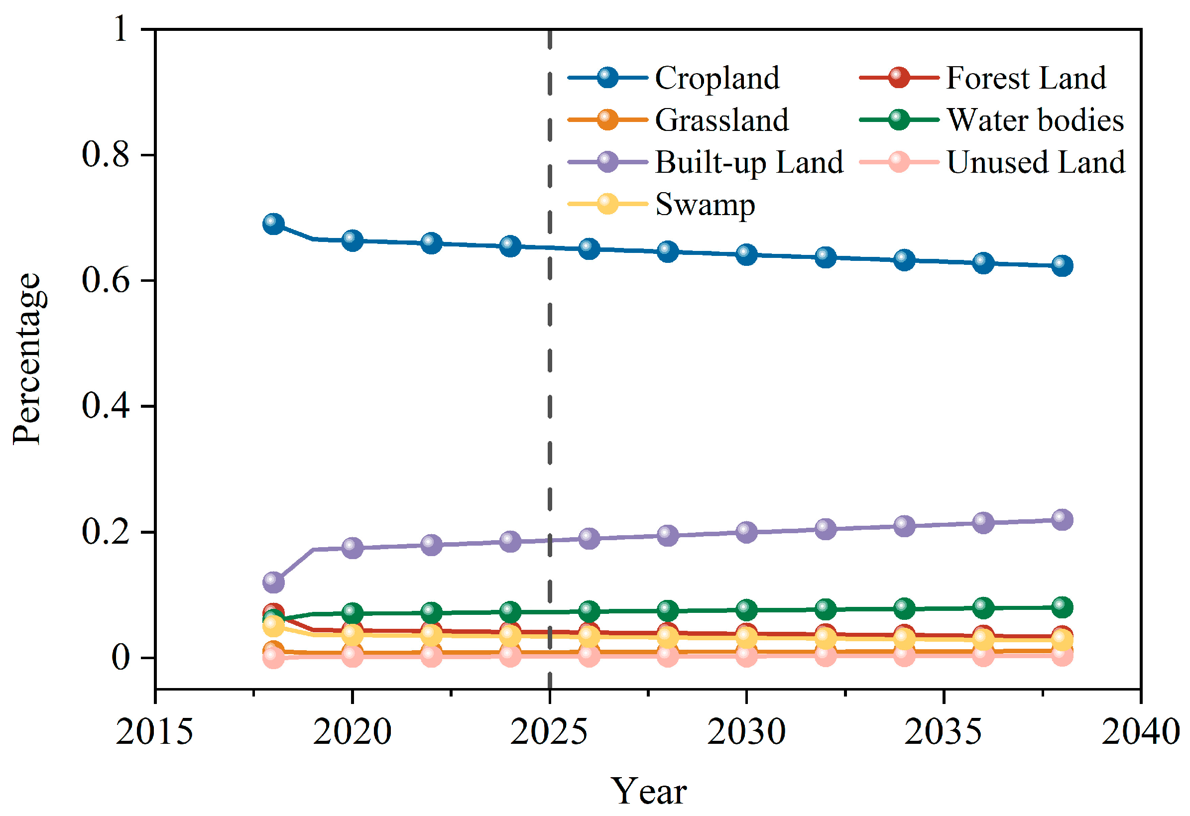 Sustainability 16 05976 g008