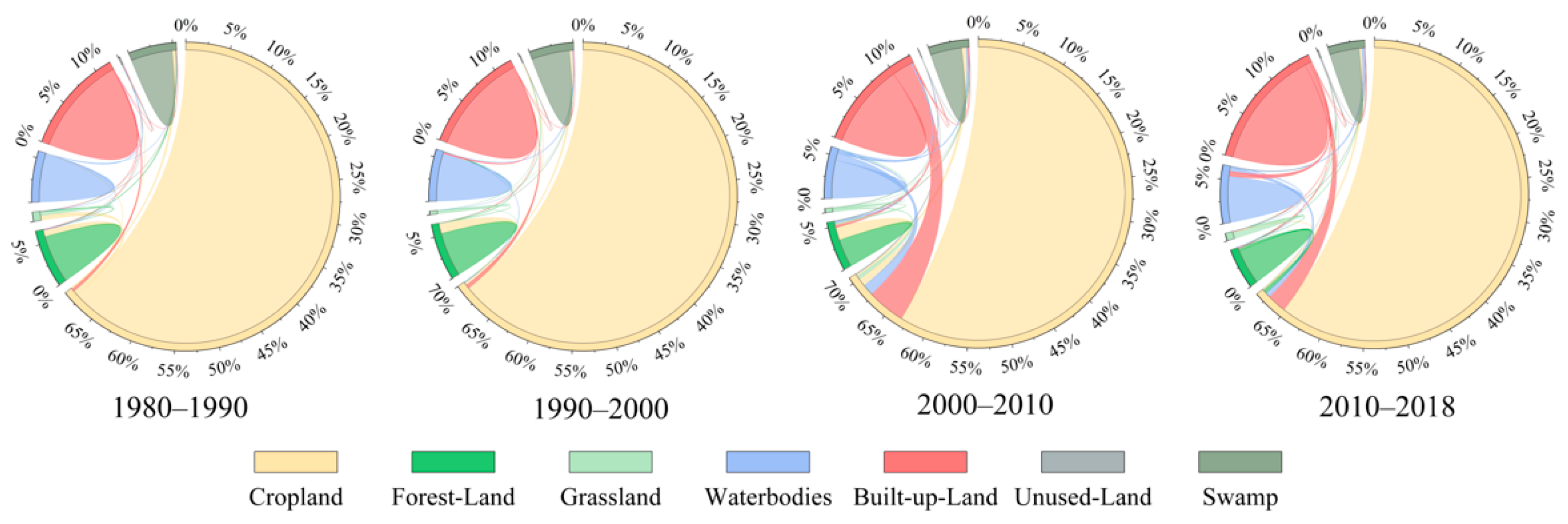 Sustainability 16 05976 g012