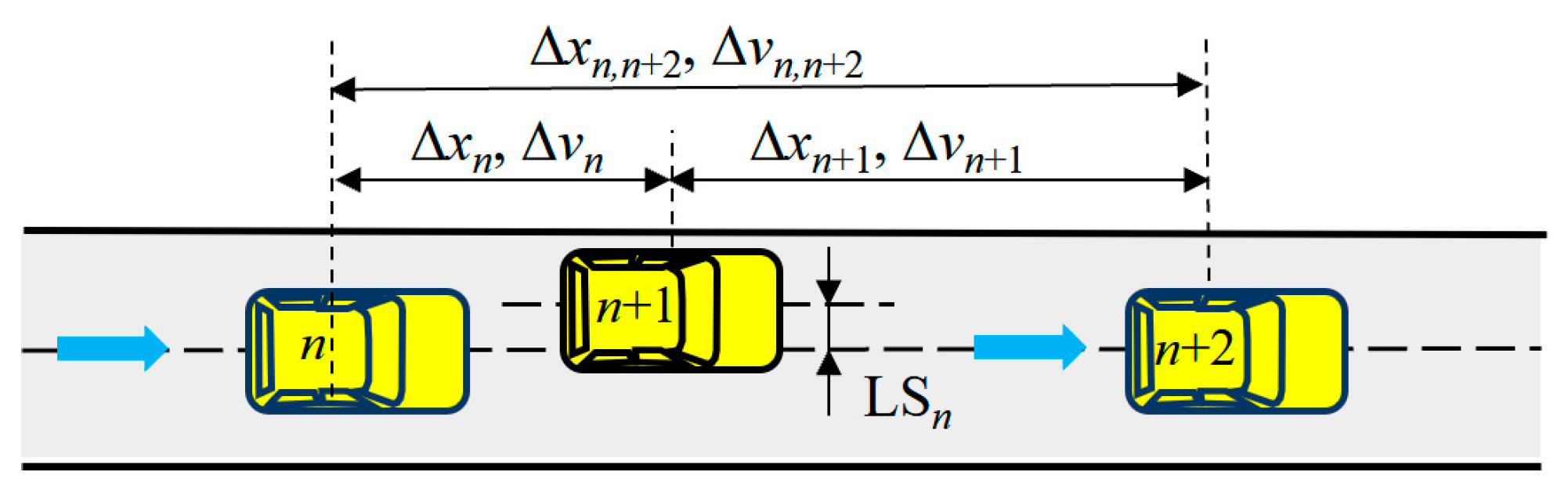 Sustainability 16 05983 g002