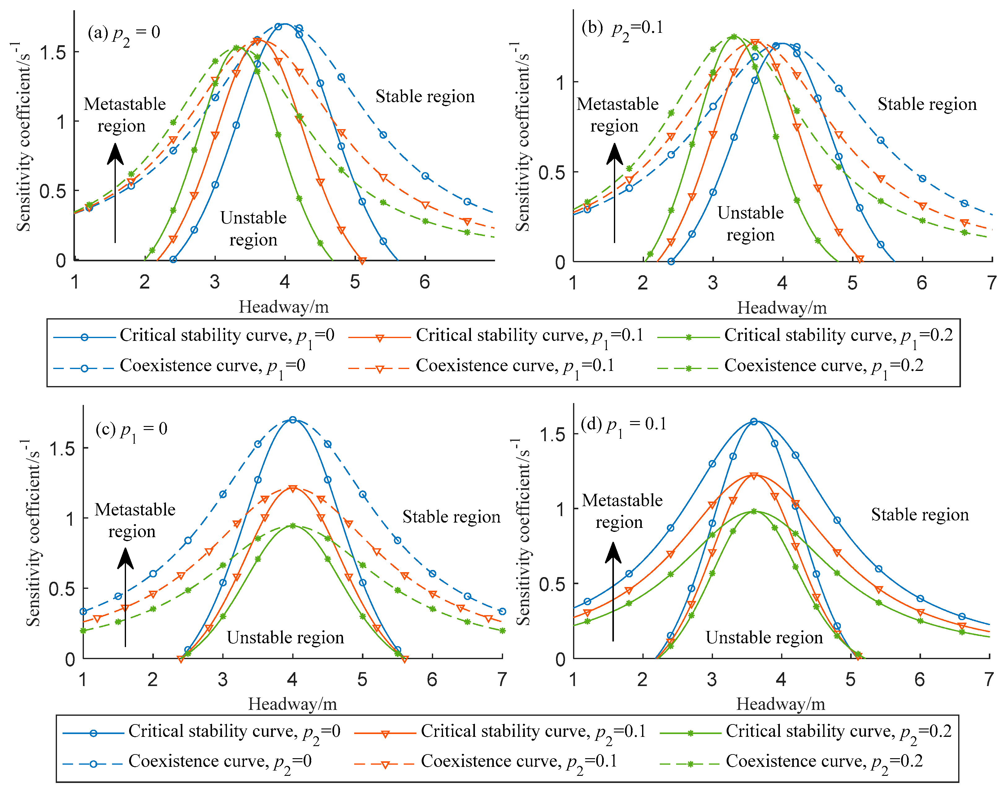 Sustainability 16 05983 g003