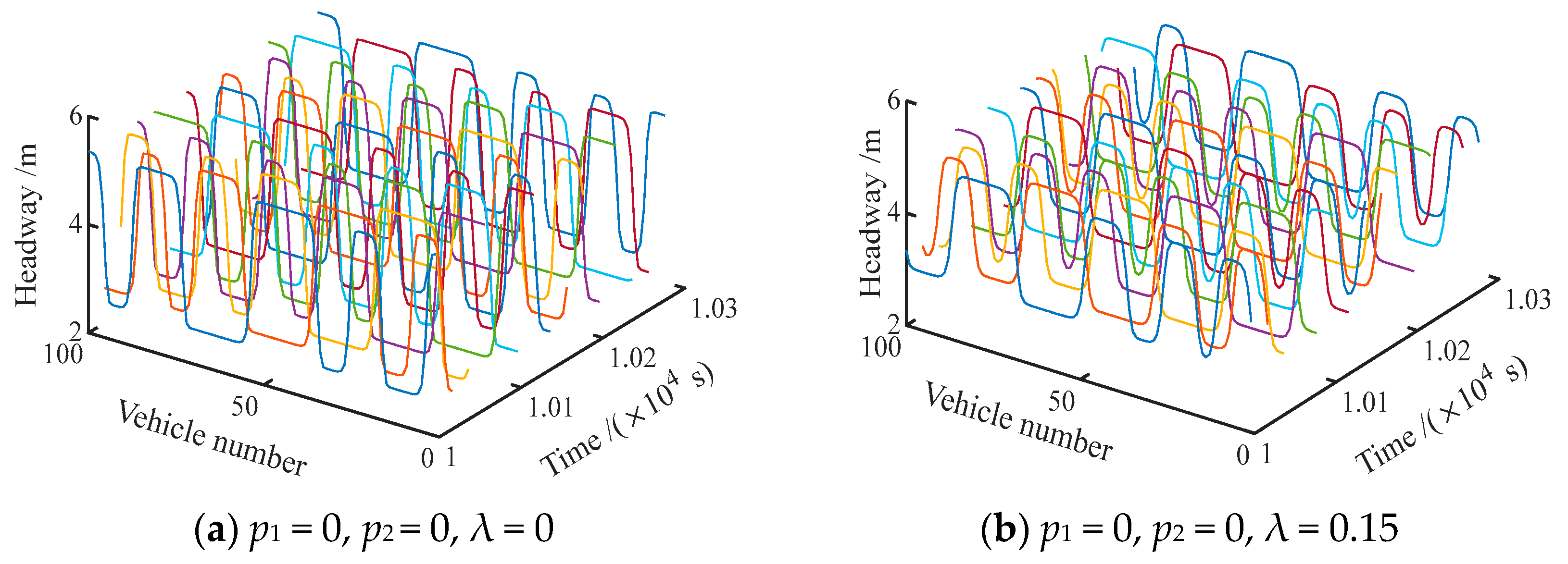 Sustainability 16 05983 g004a