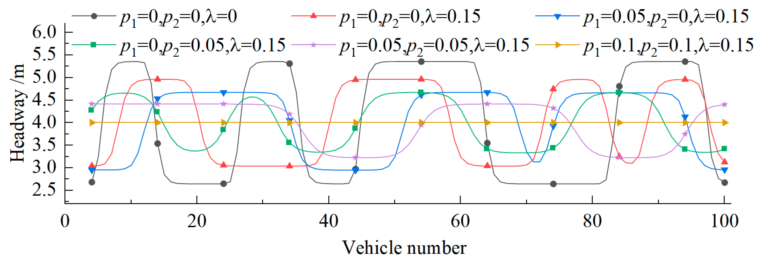Sustainability 16 05983 g005