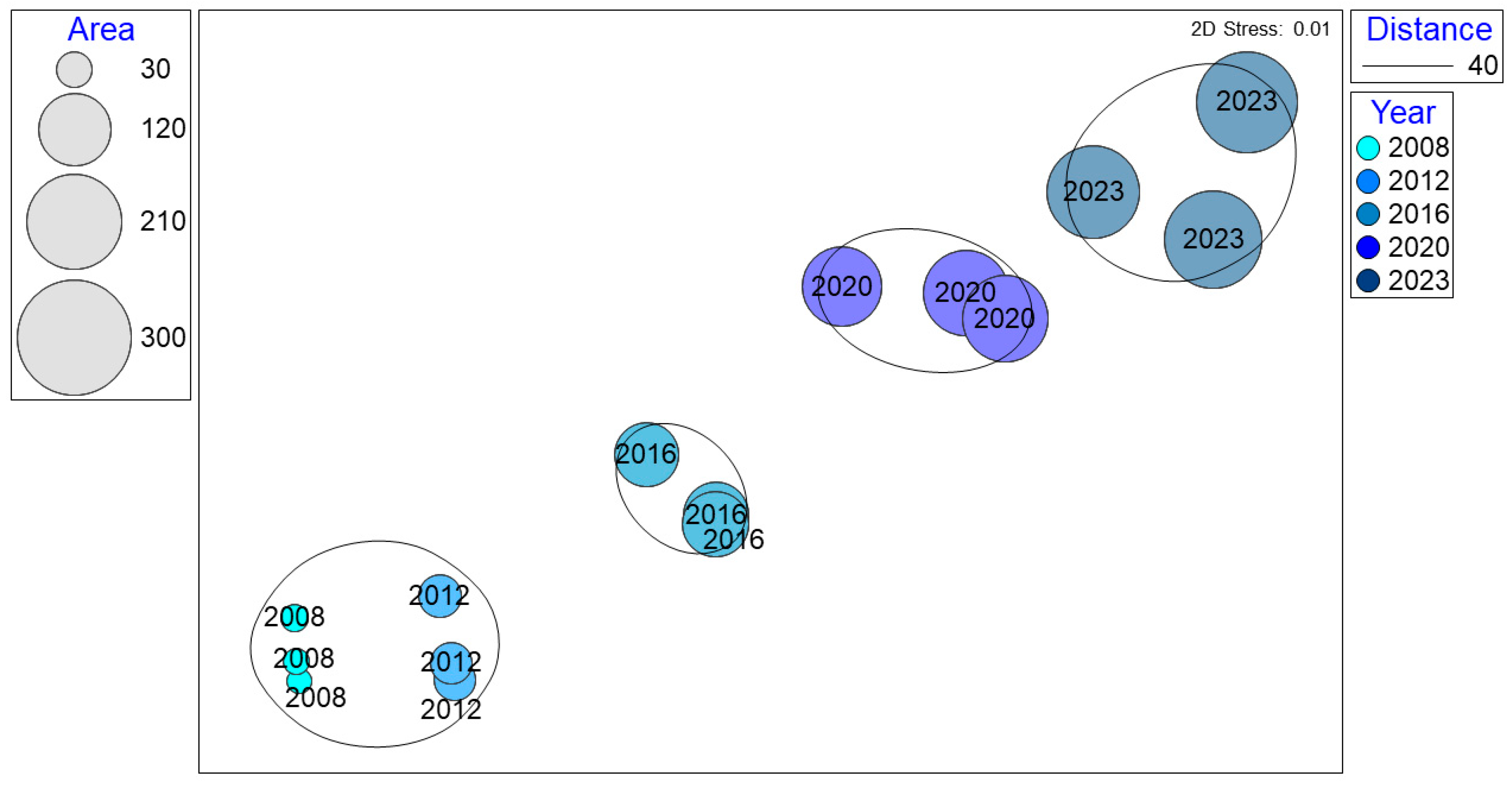 Sustainability 16 05985 g003