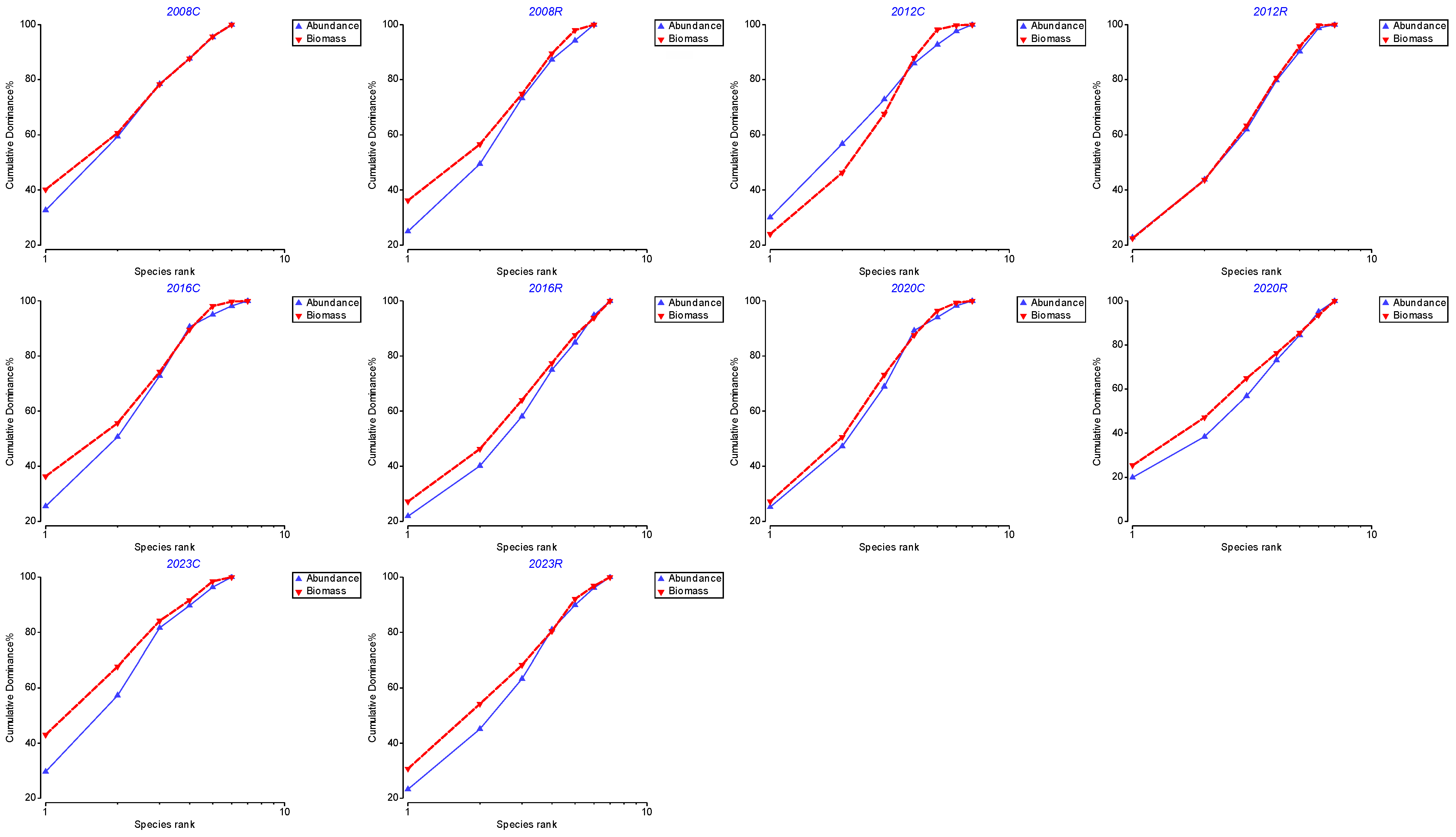 Sustainability 16 05985 g006