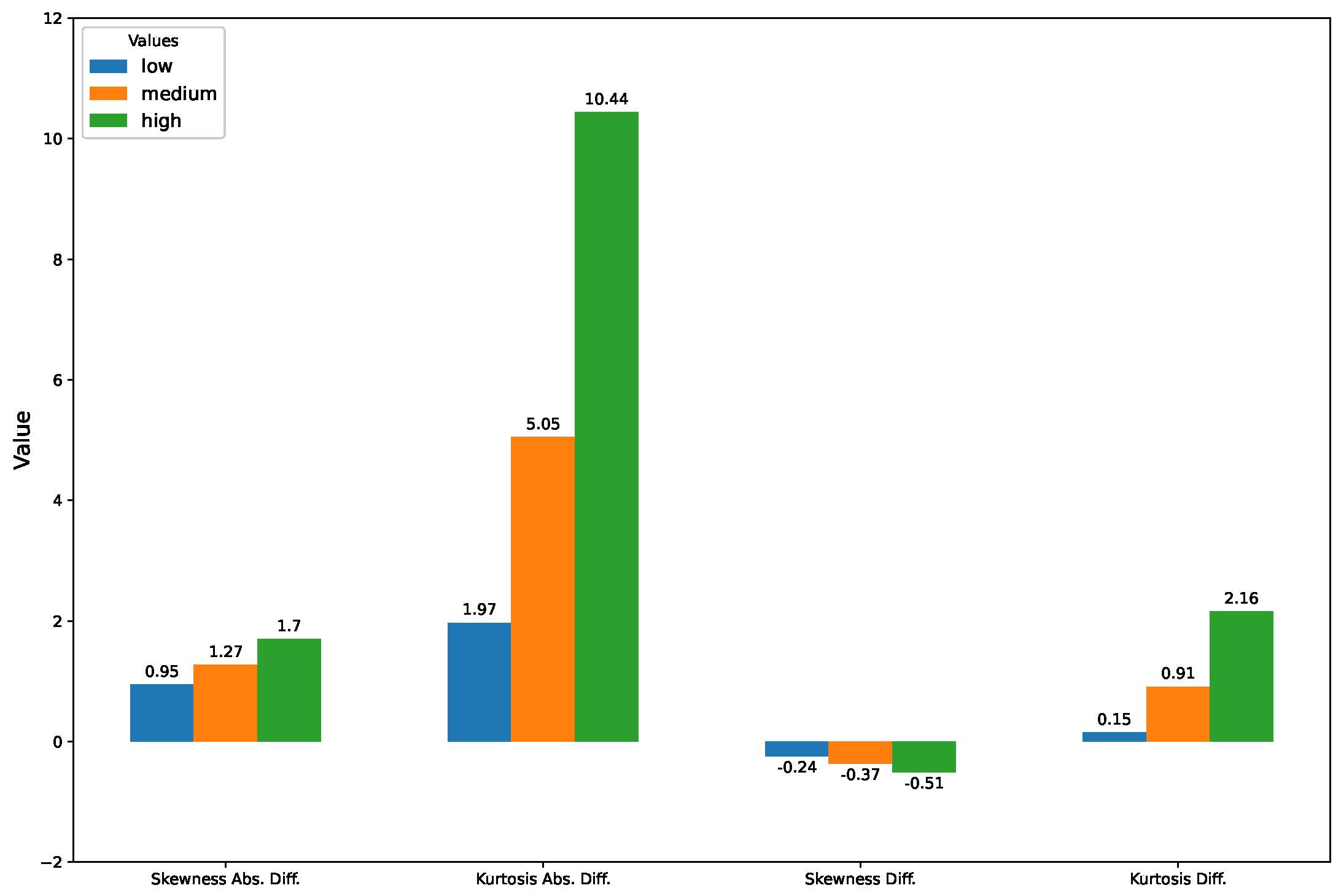 Sustainability 16 05987 g002