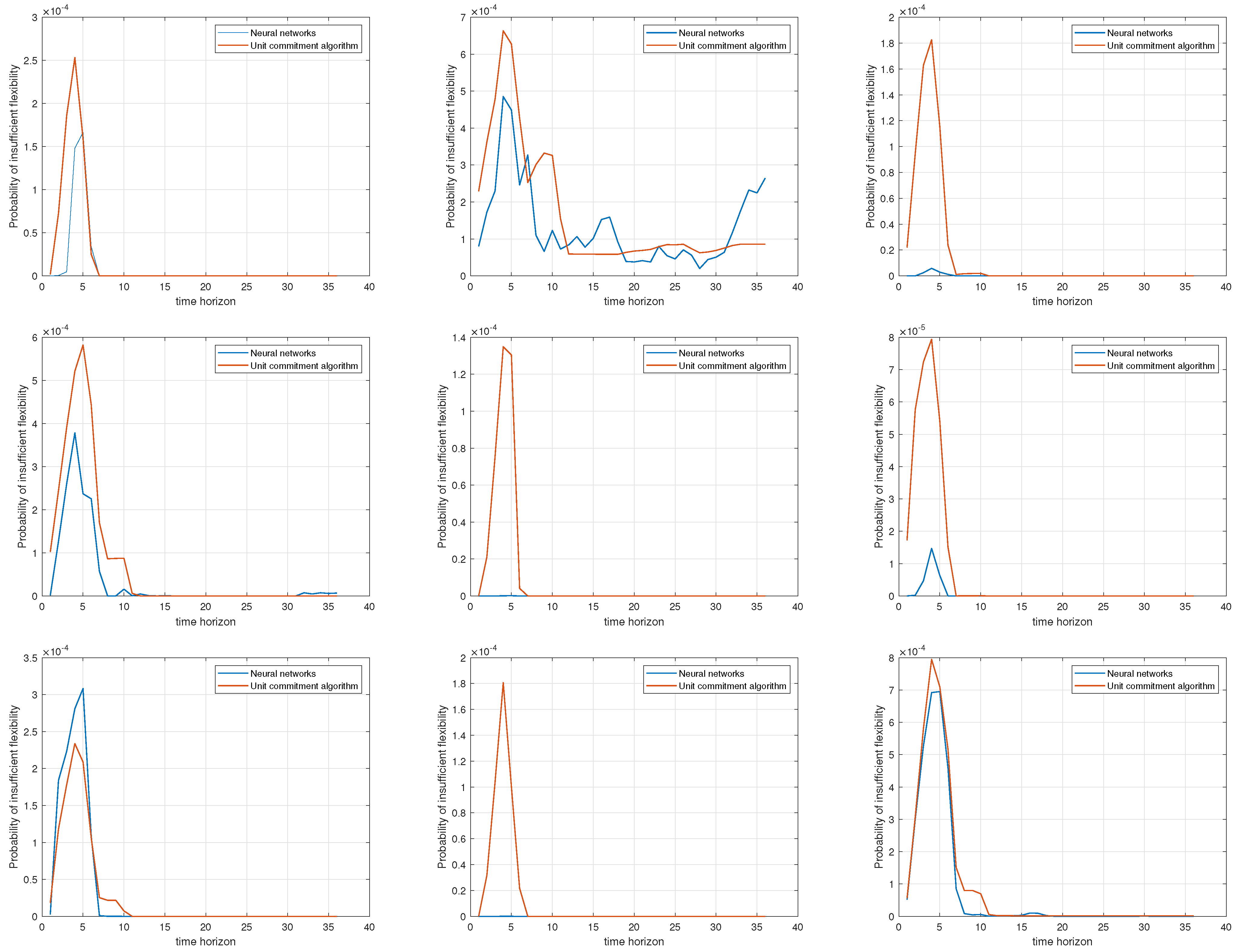 Sustainability 16 05987 g006