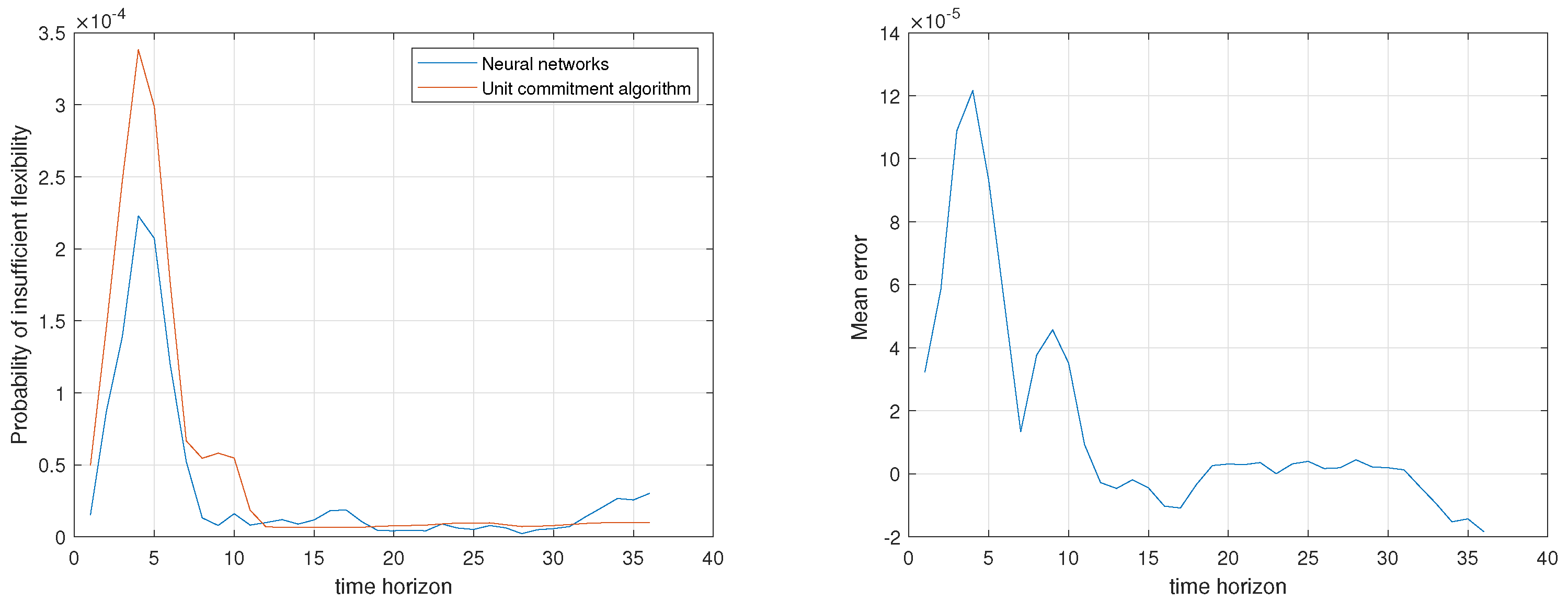 Sustainability 16 05987 g007