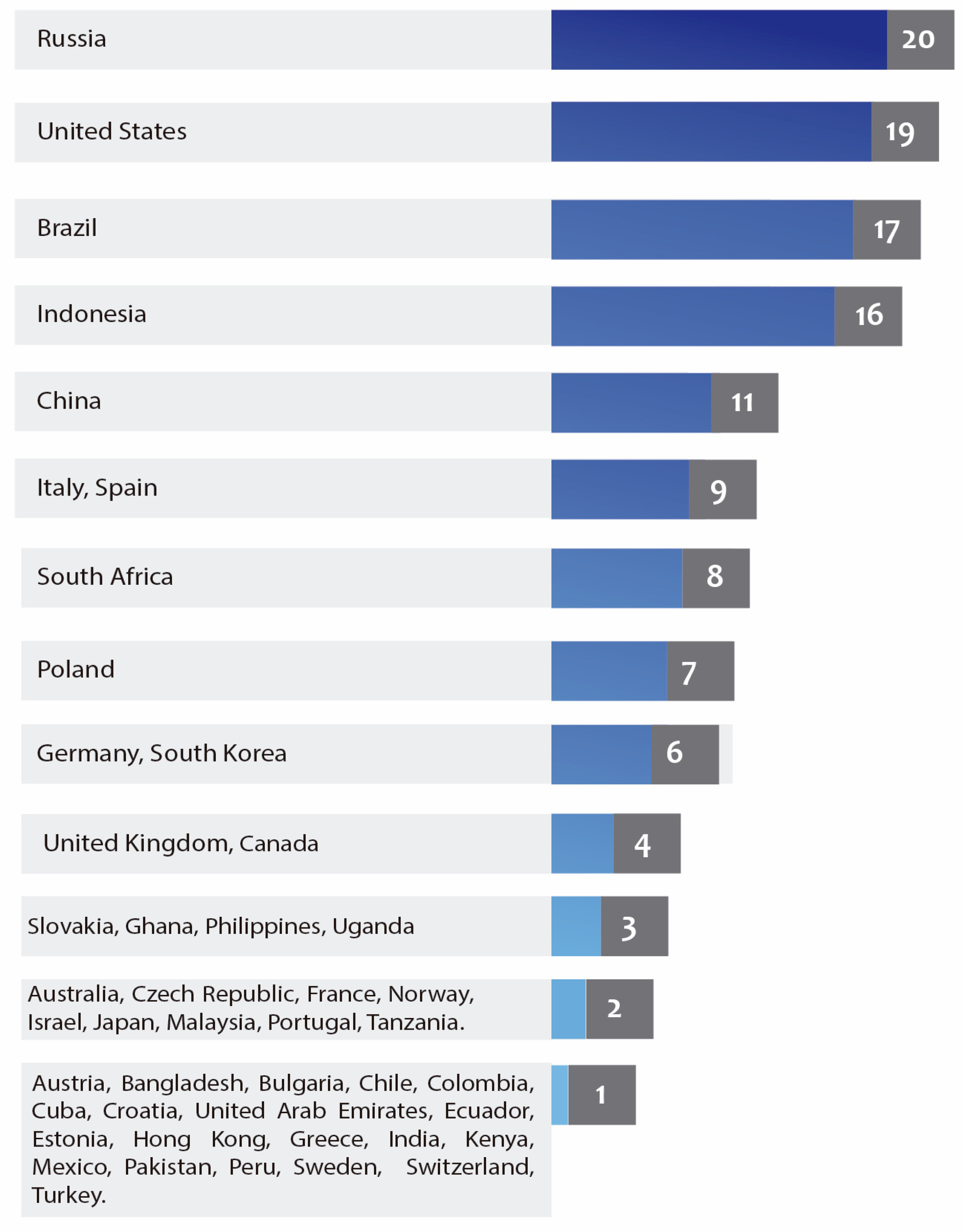 Sustainability 16 05991 g002 Sustainability 16 05991 g002
