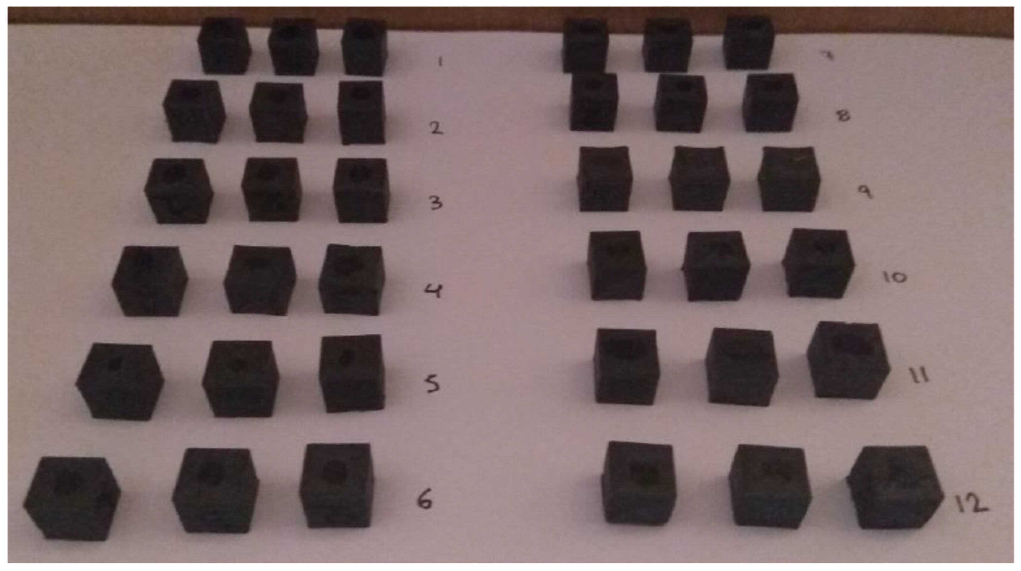 Sustainability 16 05998 g003