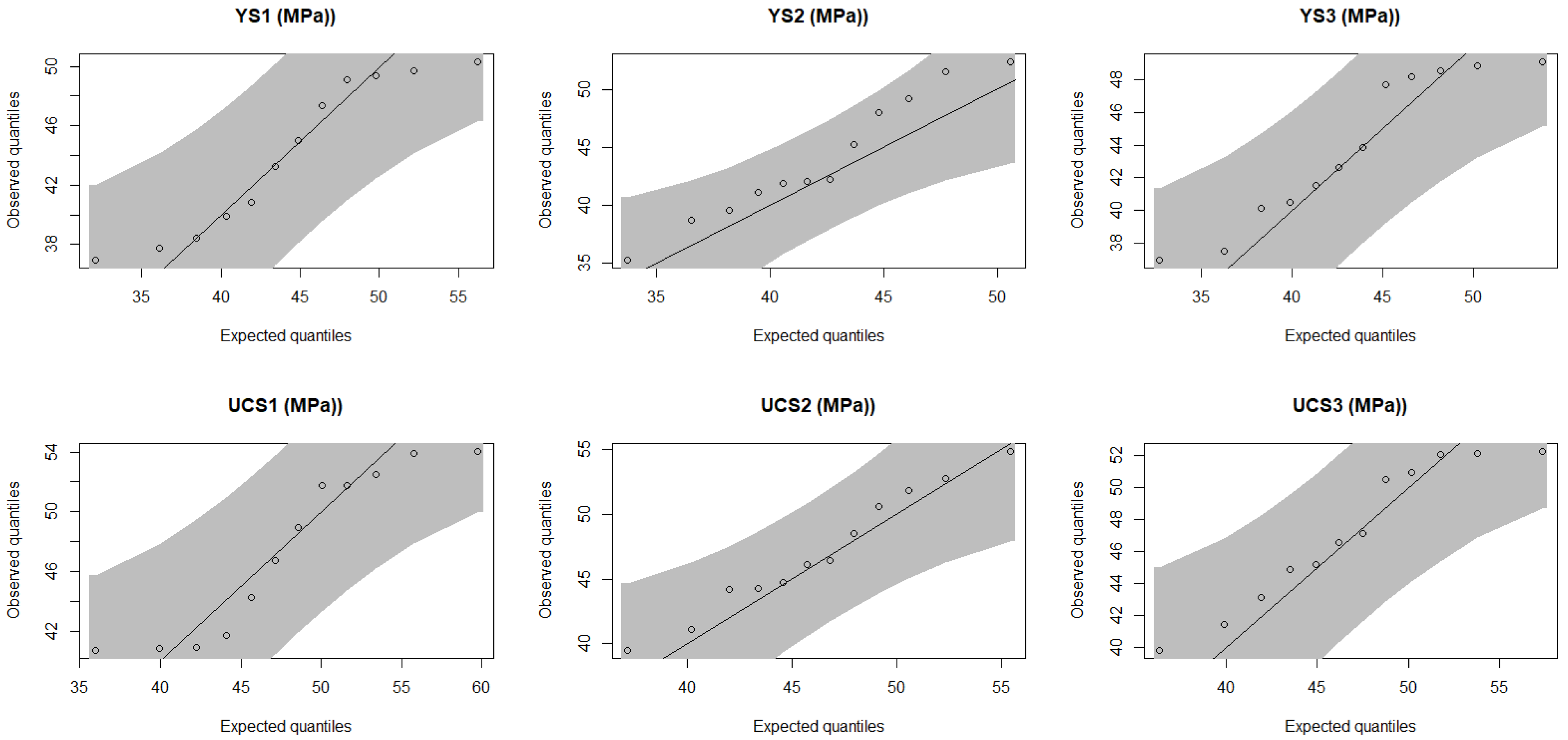 Sustainability 16 05998 g006