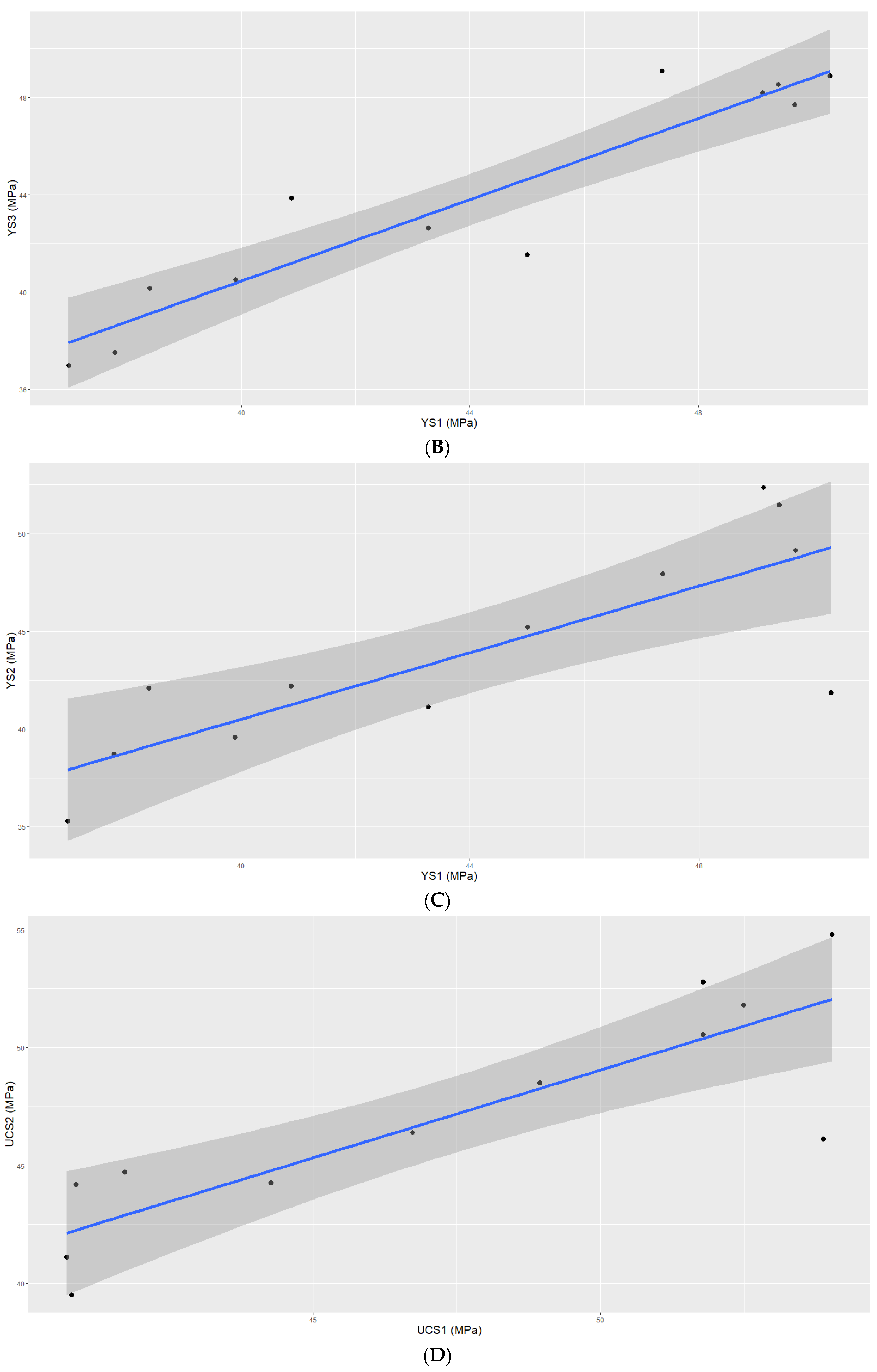 Sustainability 16 05998 g007b