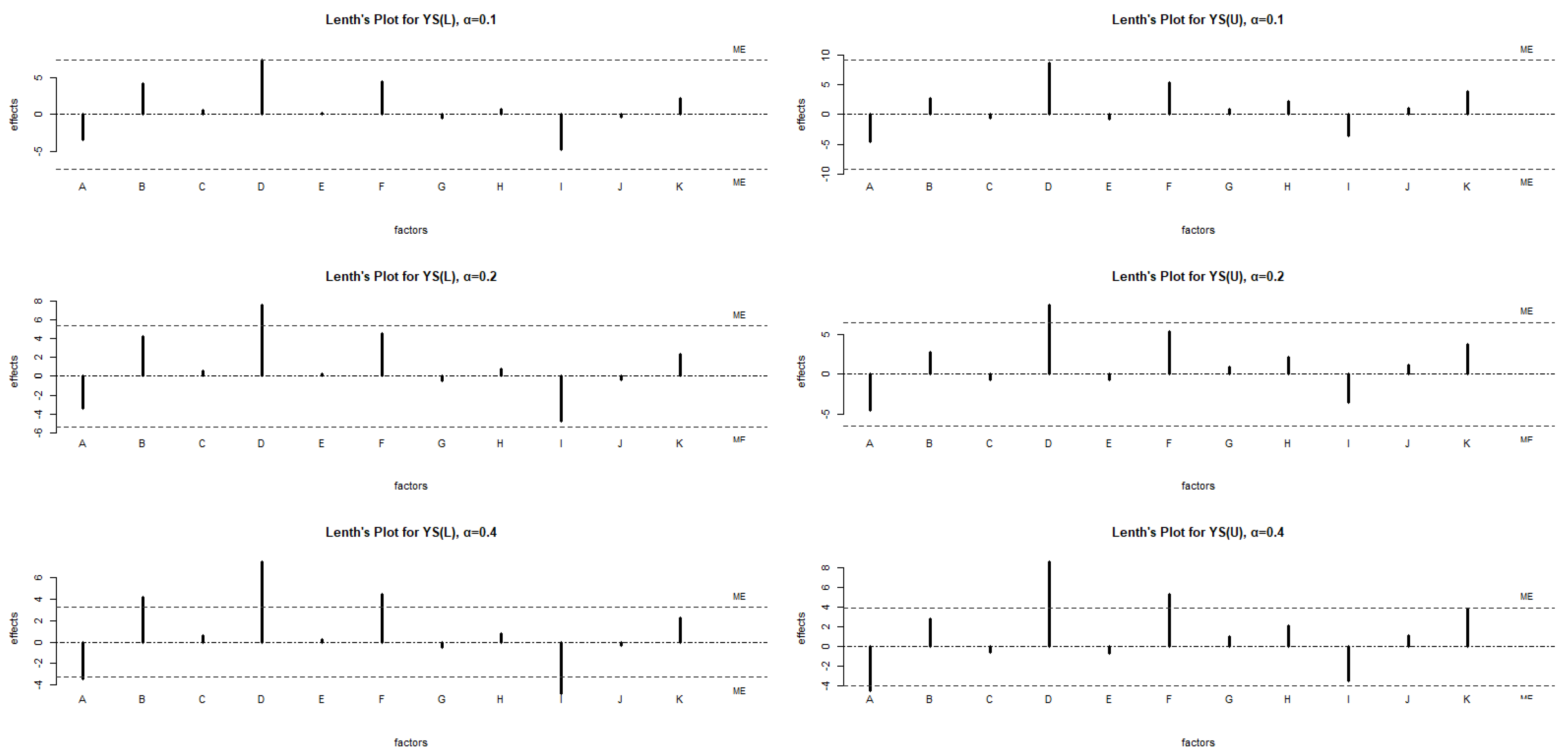 Sustainability 16 05998 g008