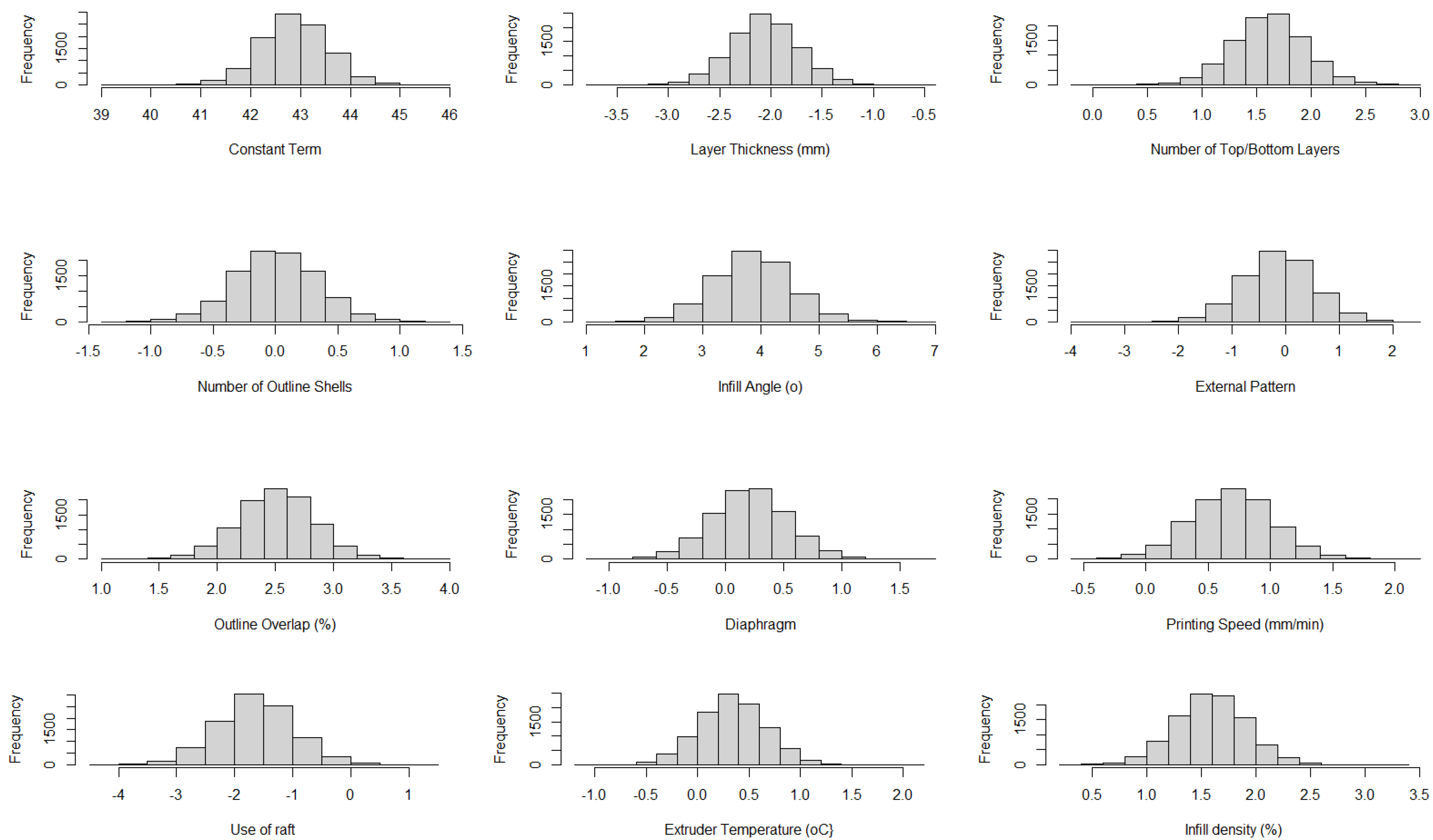 Sustainability 16 05998 g010