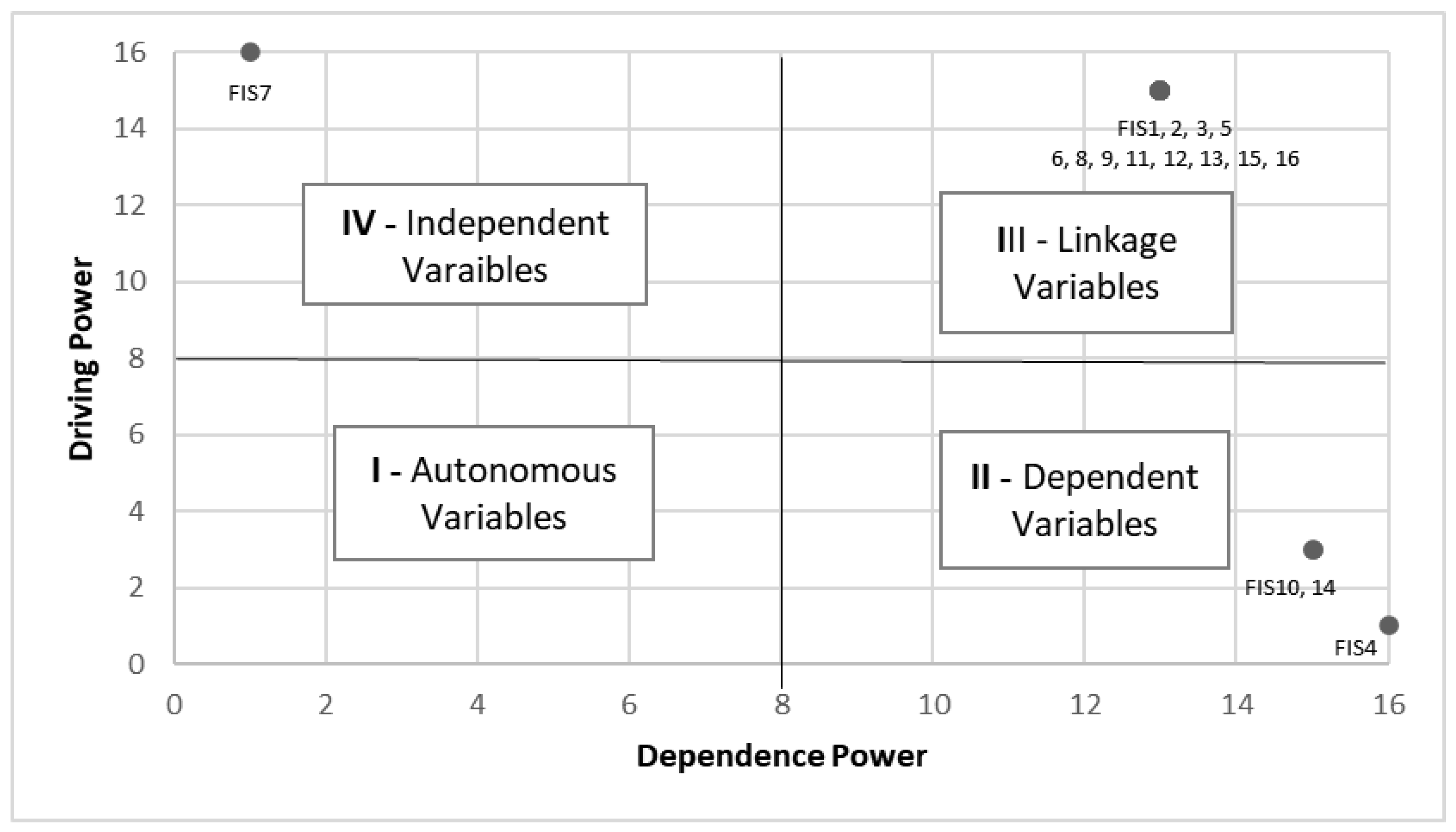 Sustainability 16 05999 g003