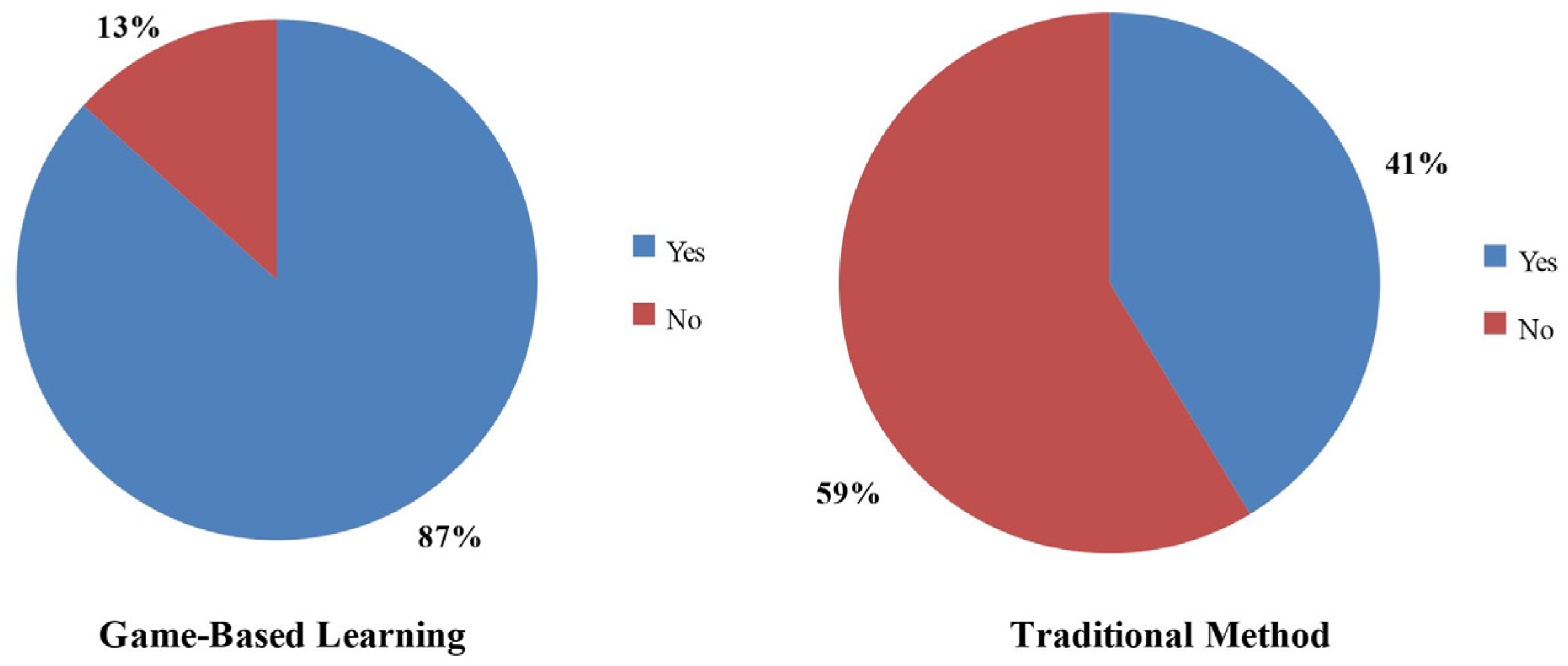 Sustainability 16 06010 g007