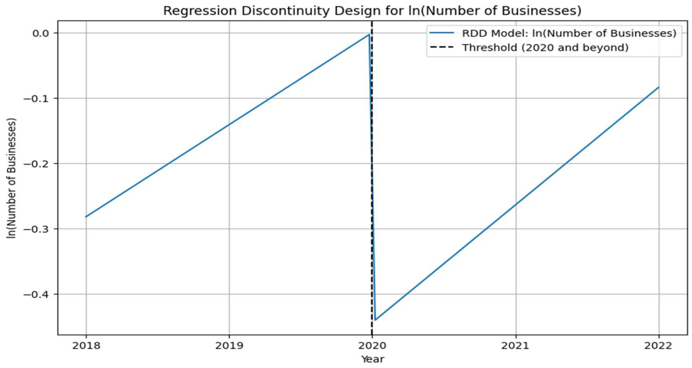 Sustainability 16 06013 g001