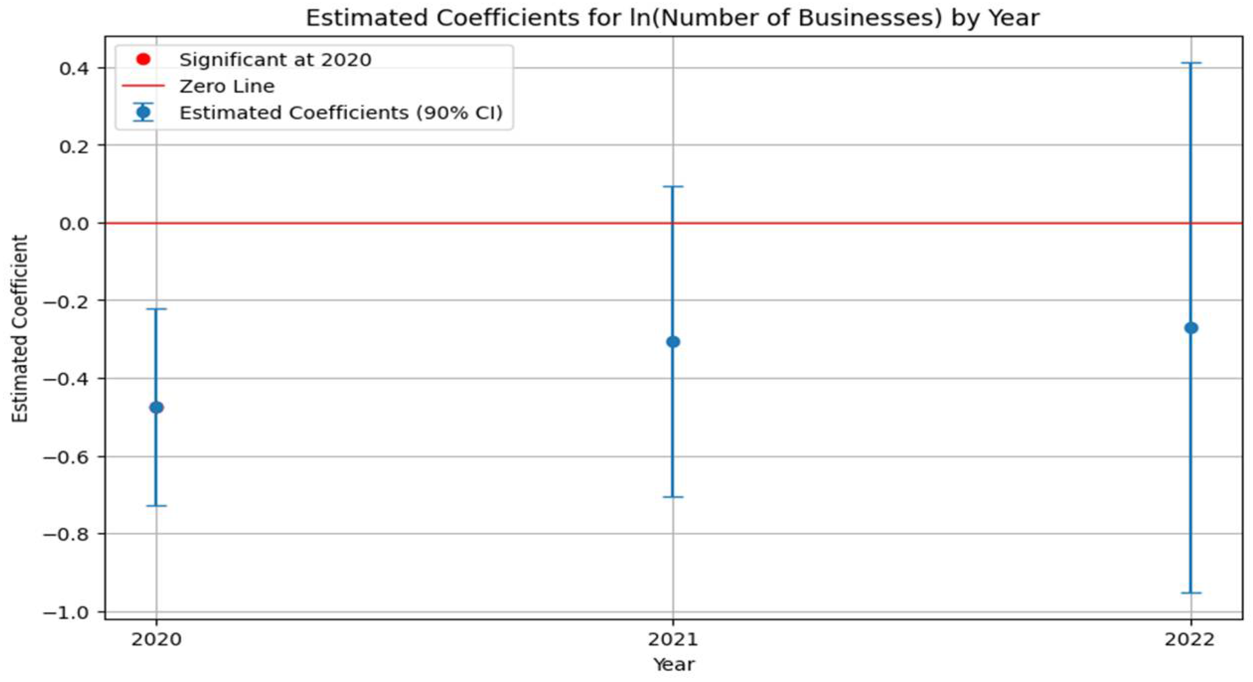 Sustainability 16 06013 g002