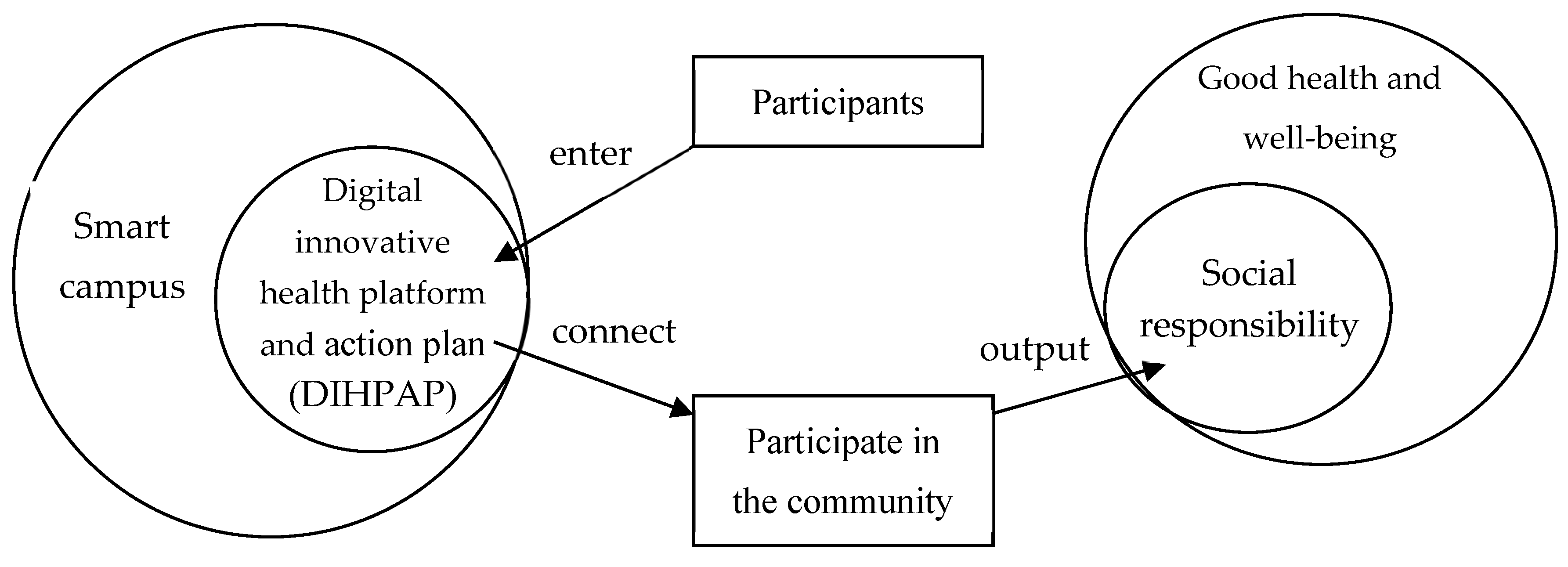 Sustainability 16 06017 g001