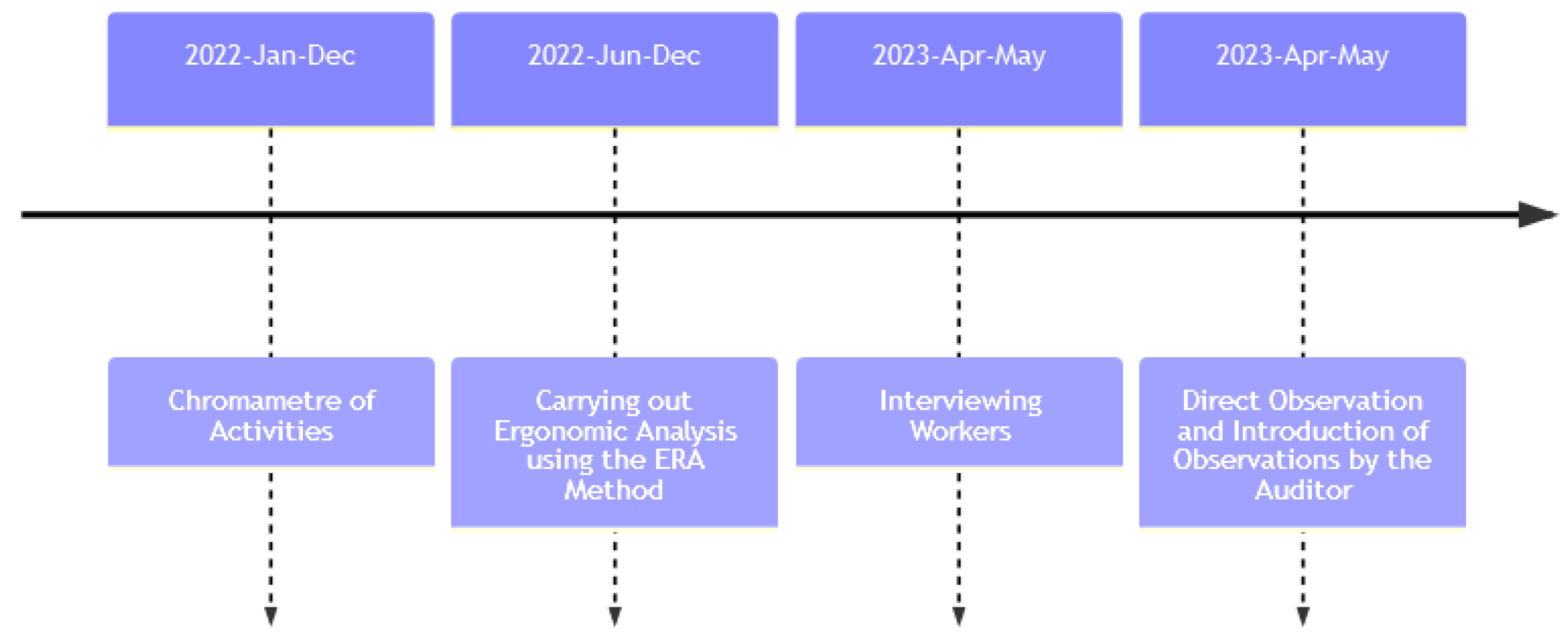 Sustainability 16 06019 g001