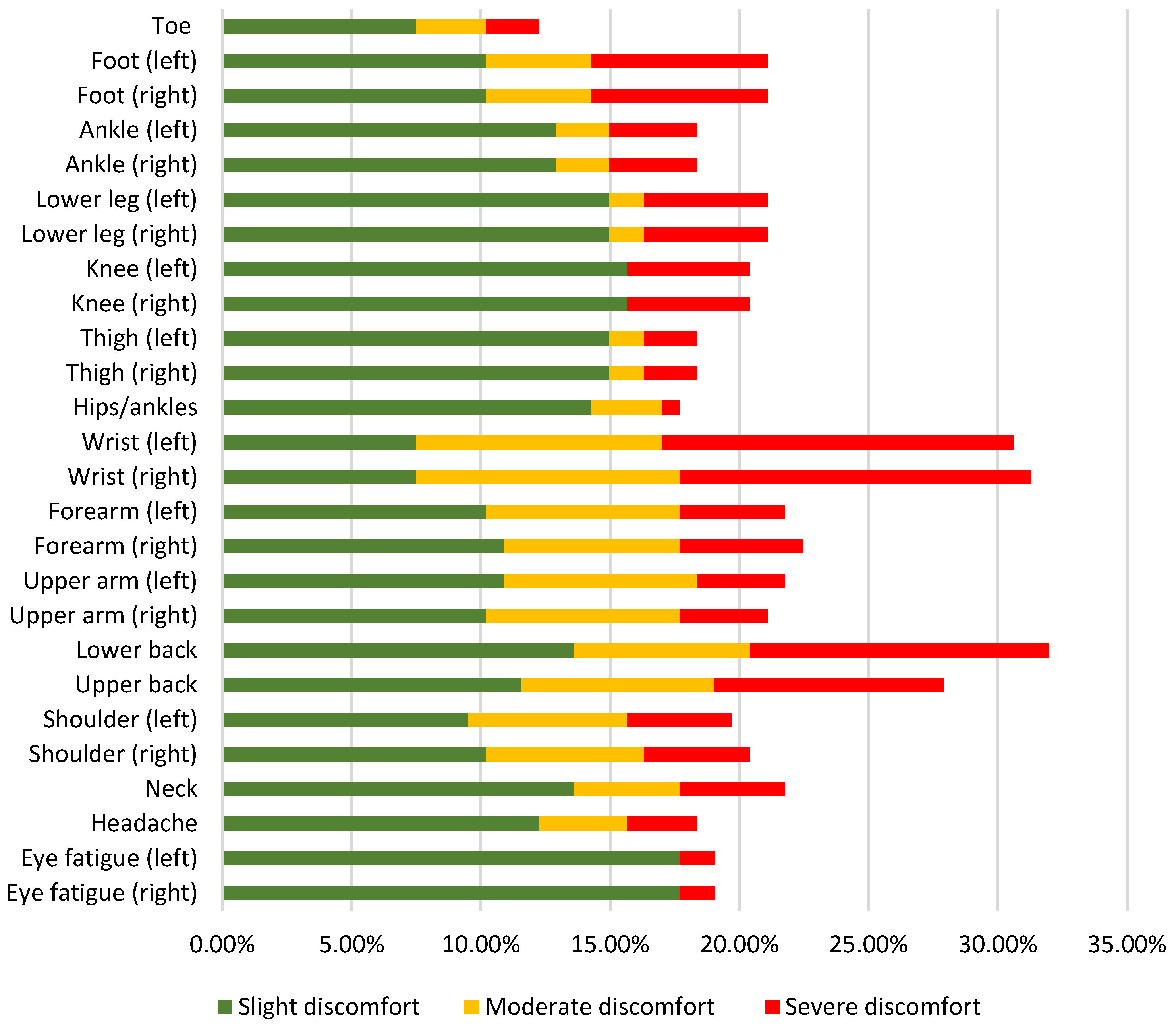 Sustainability 16 06019 g002