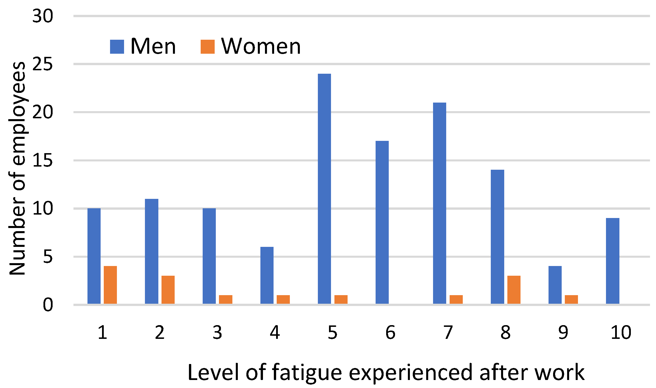 Sustainability 16 06019 g003
