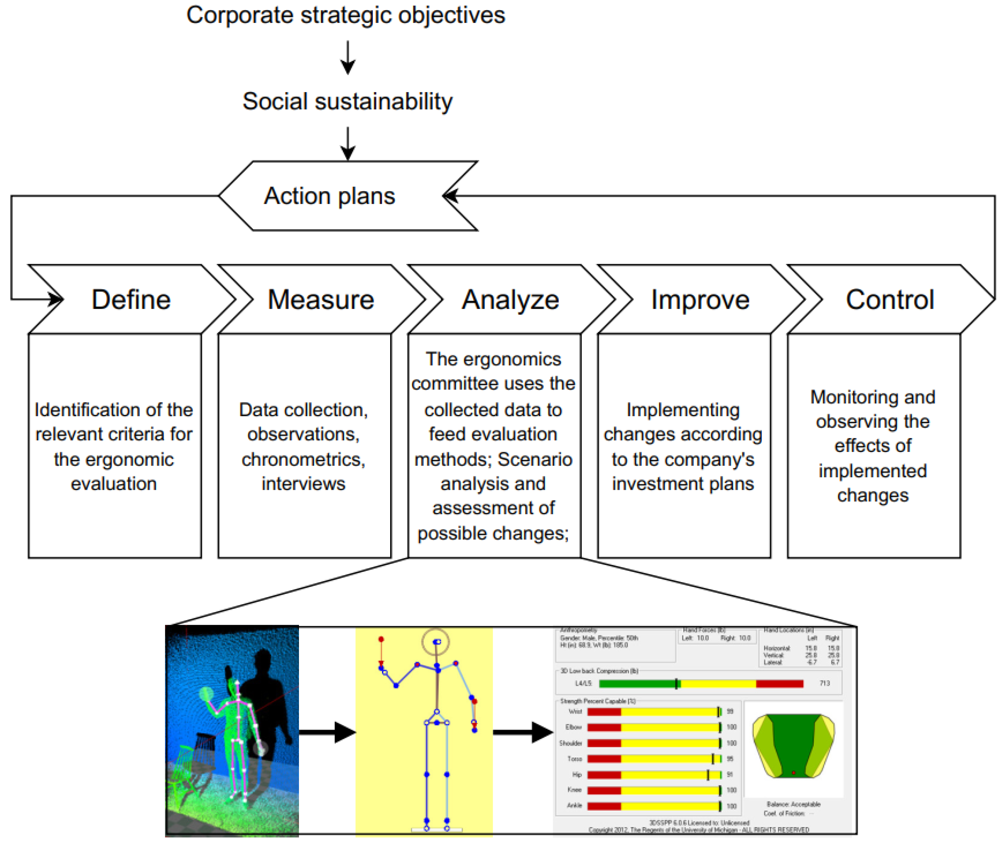 Sustainability 16 06019 g004