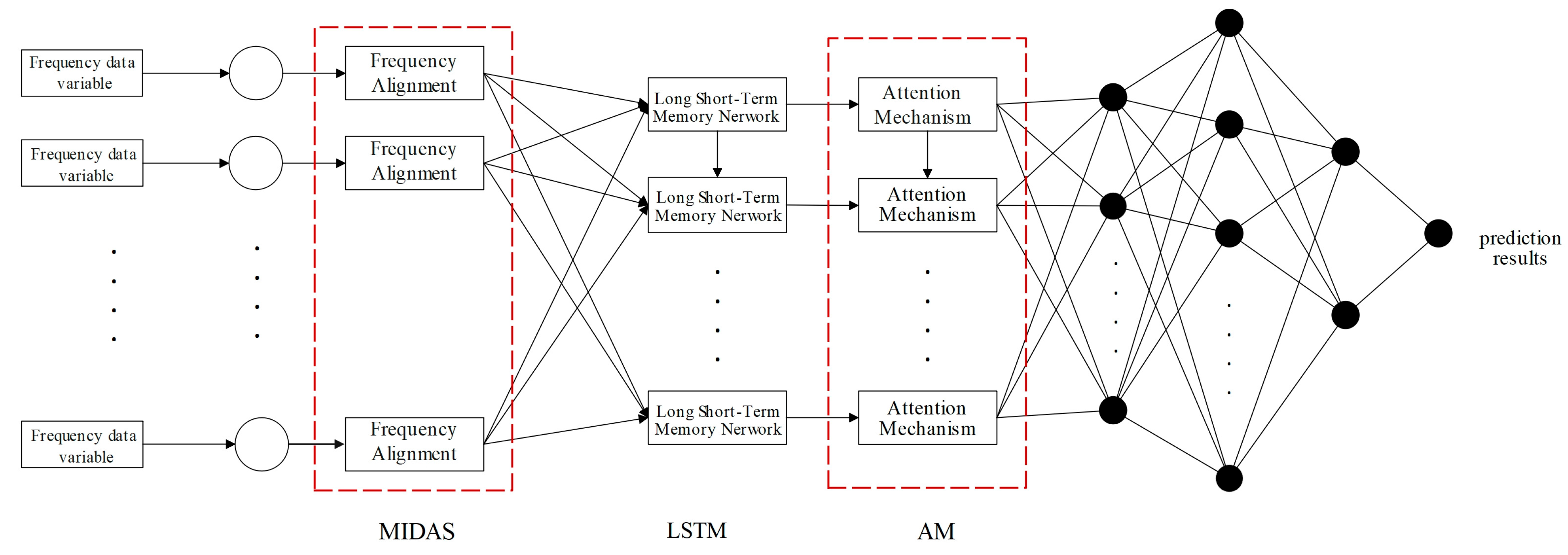 Sustainability 16 06029 g003