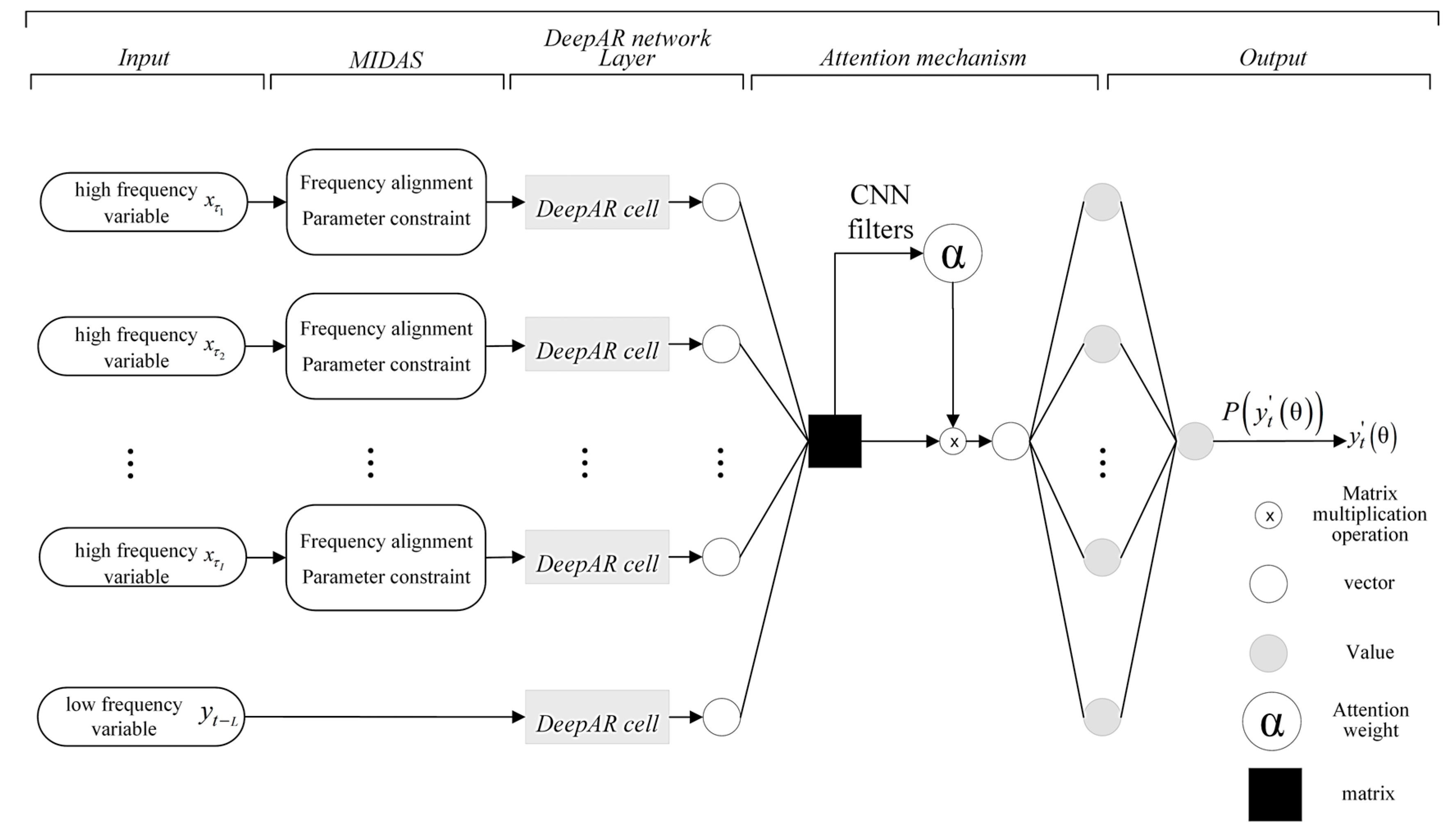 Sustainability 16 06029 g004