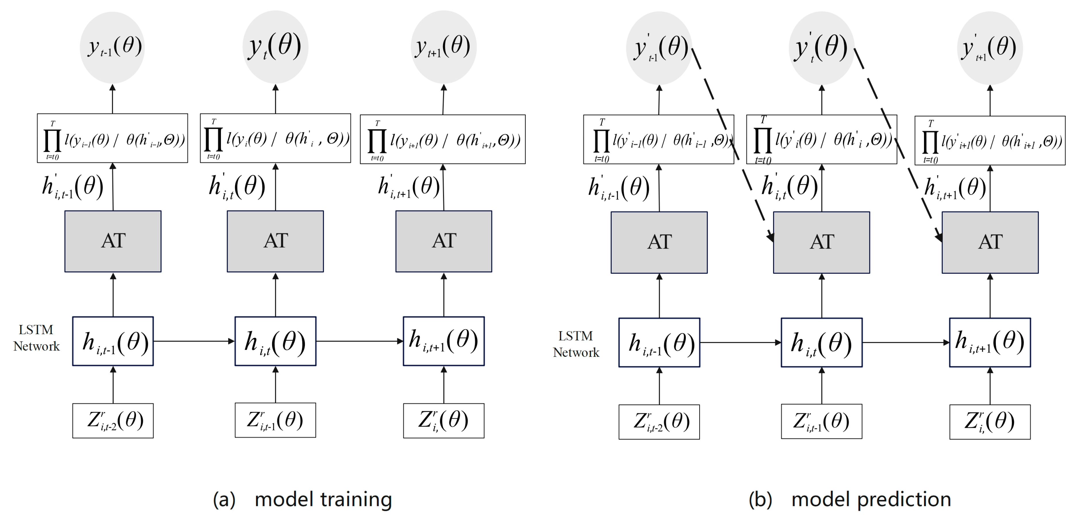 Sustainability 16 06029 g005